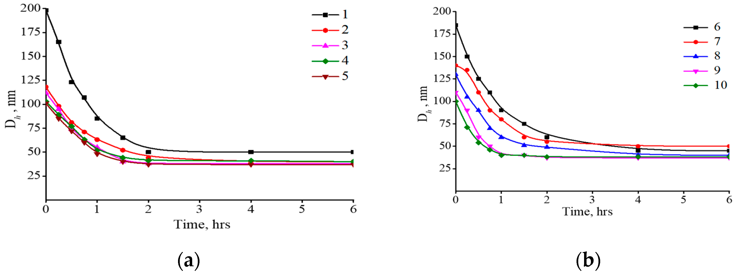 Polymers 15 03644 g010