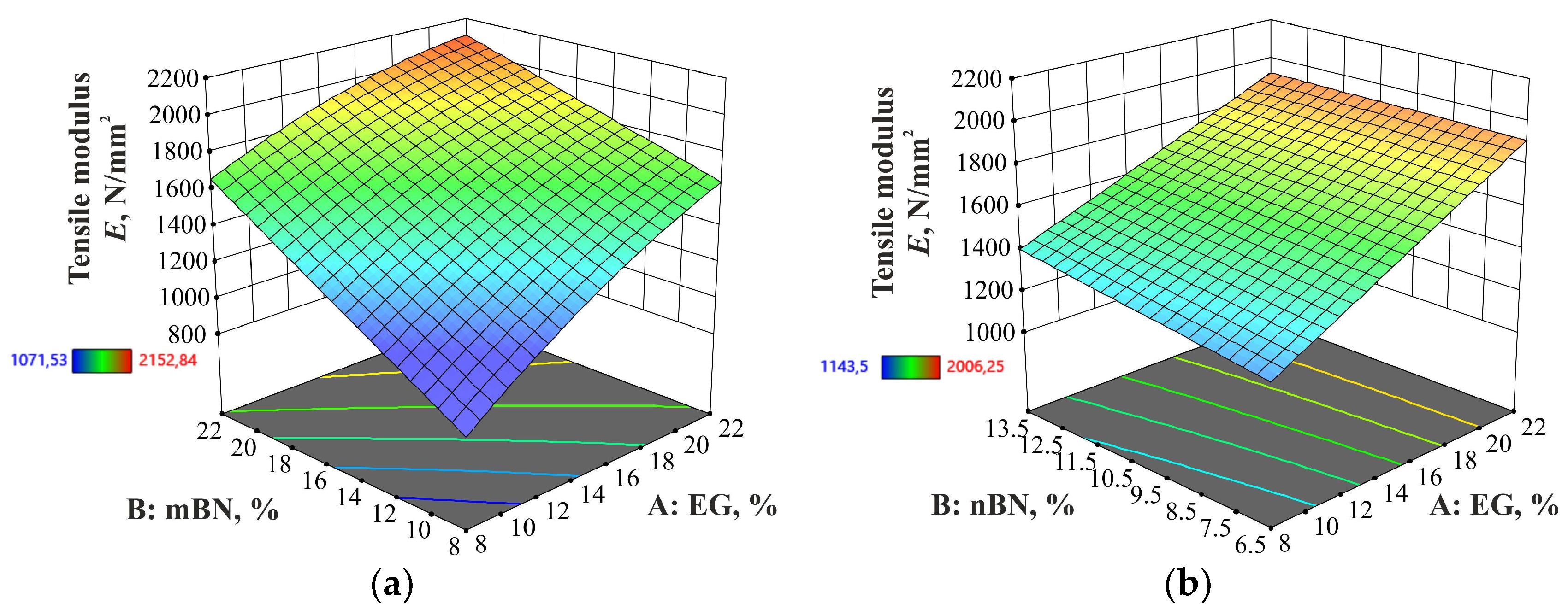 Polymers 15 03645 g006