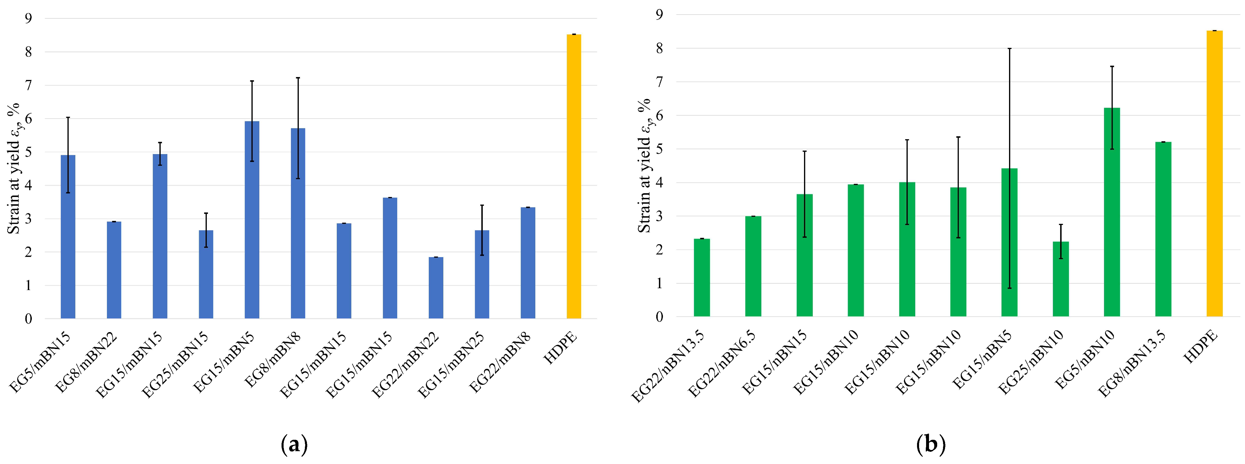 Polymers 15 03645 g007