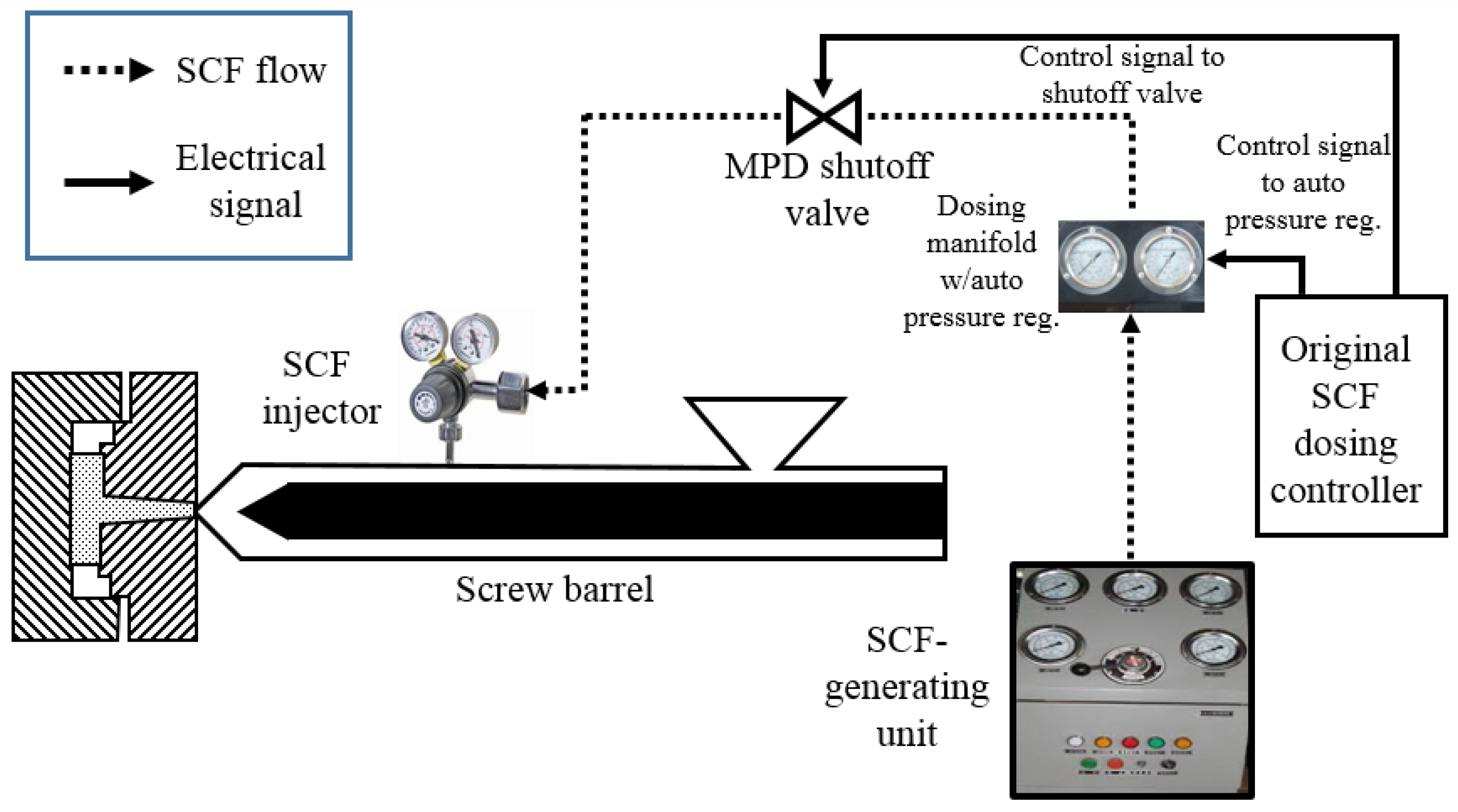 Polymers 15 03647 g001 Polymers 15 03647 g001