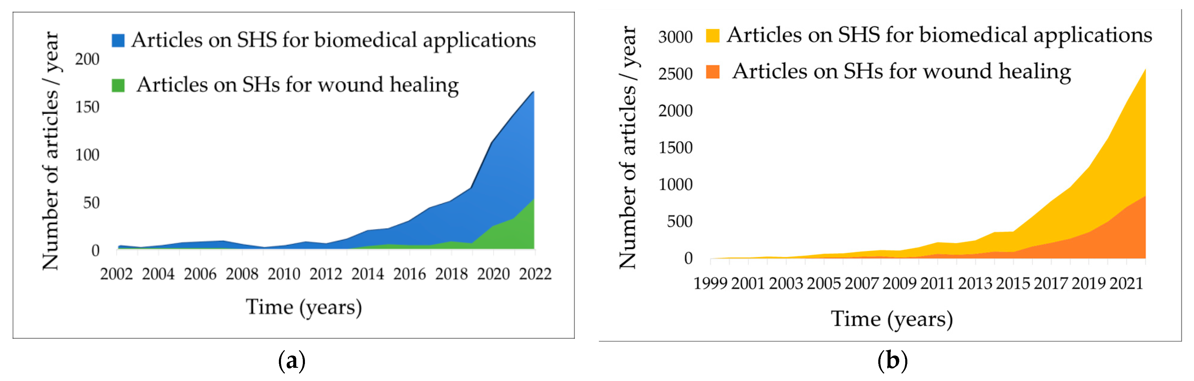 Polymers 15 03648 g006