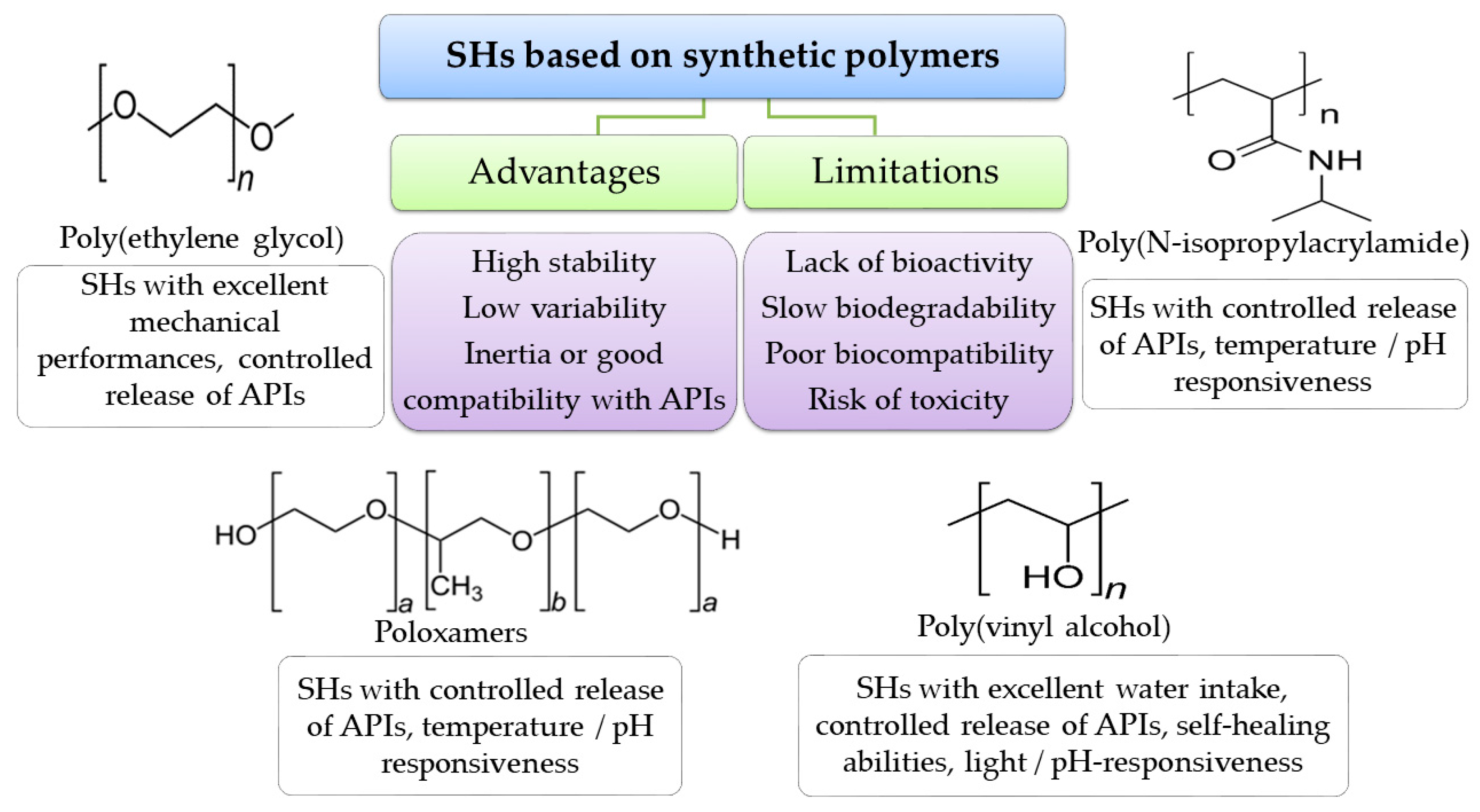 Polymers 15 03648 g009