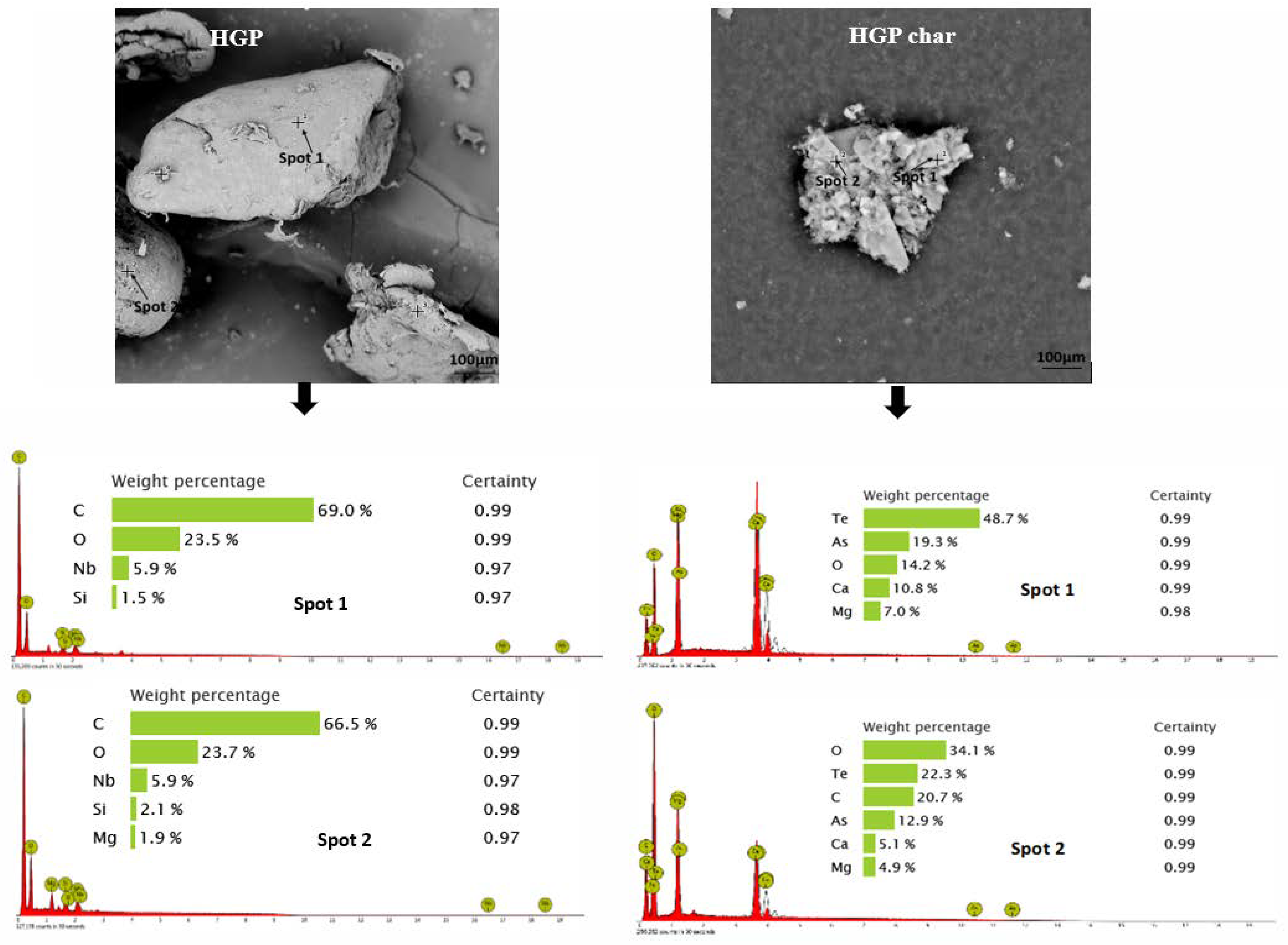 Polymers 15 03650 g003b