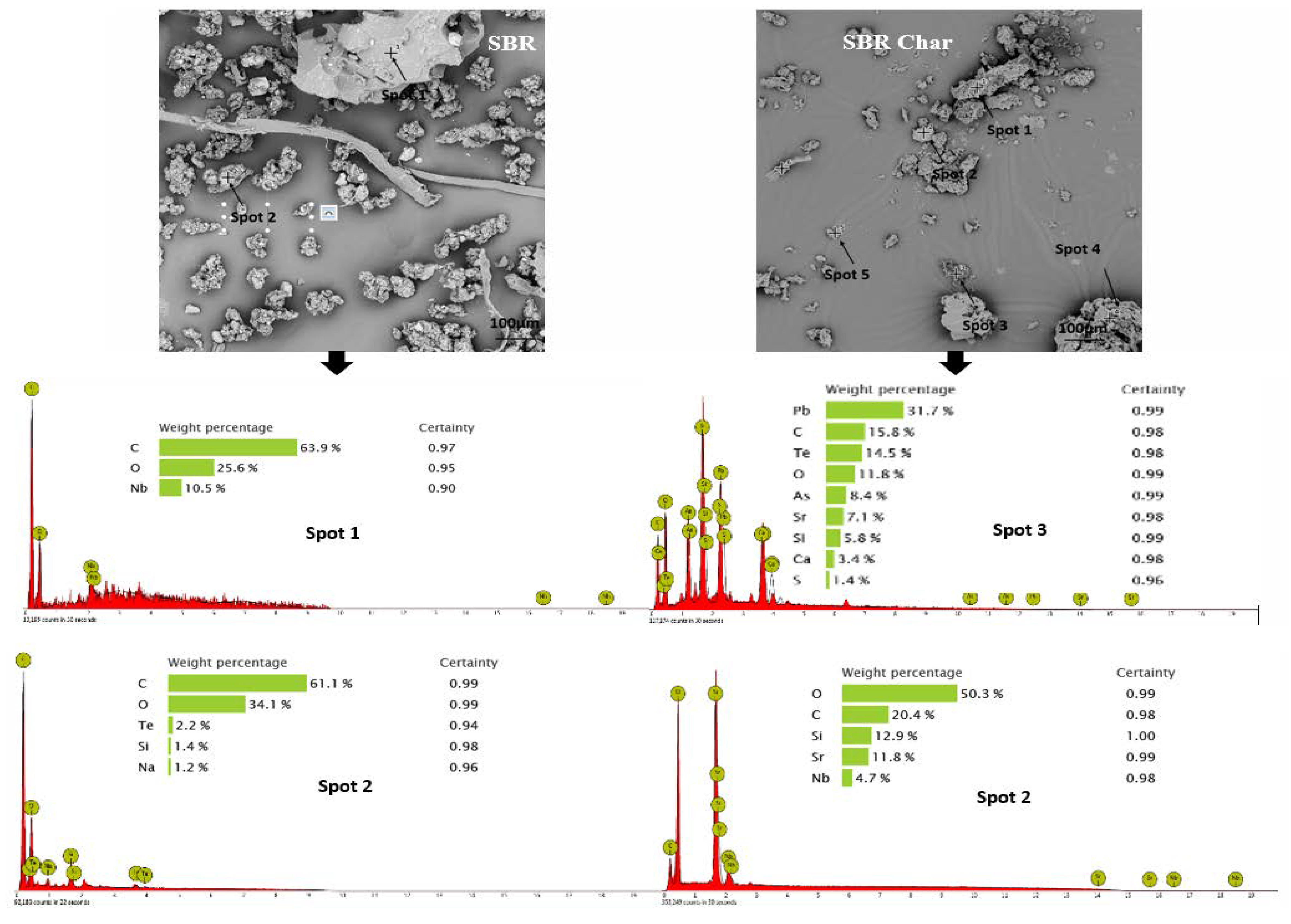Polymers 15 03650 g003d