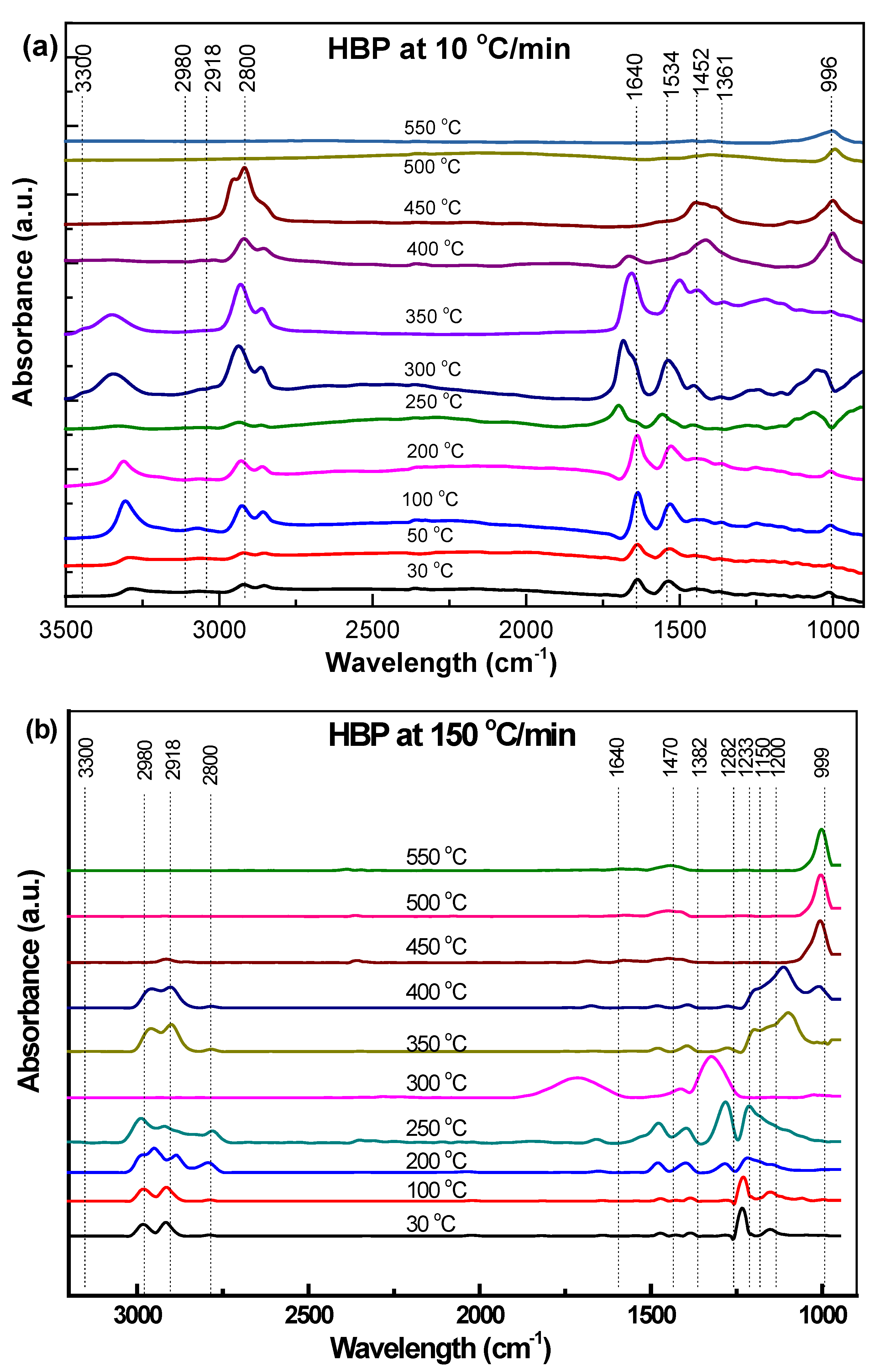 Polymers 15 03650 g005