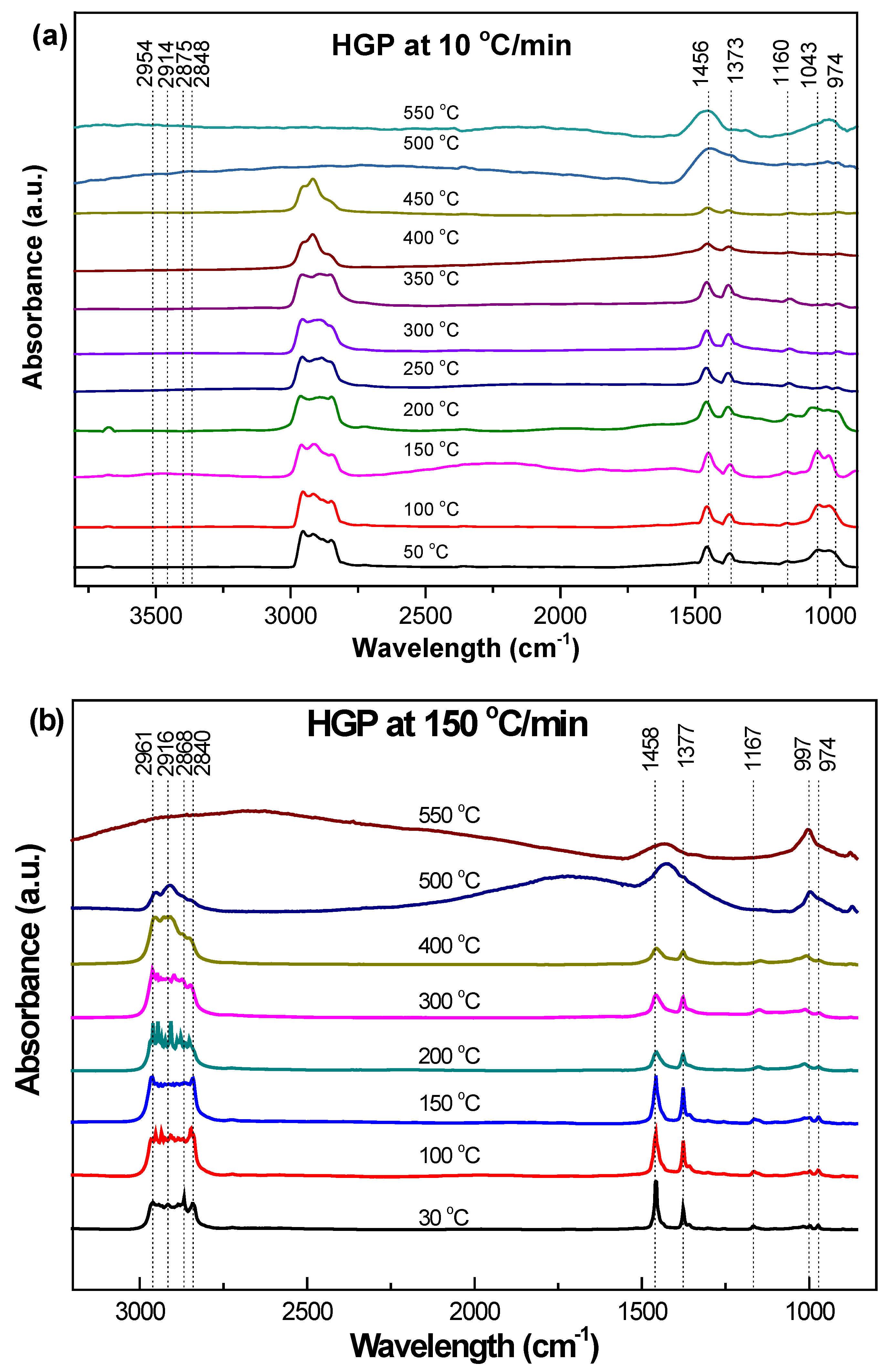Polymers 15 03650 g006
