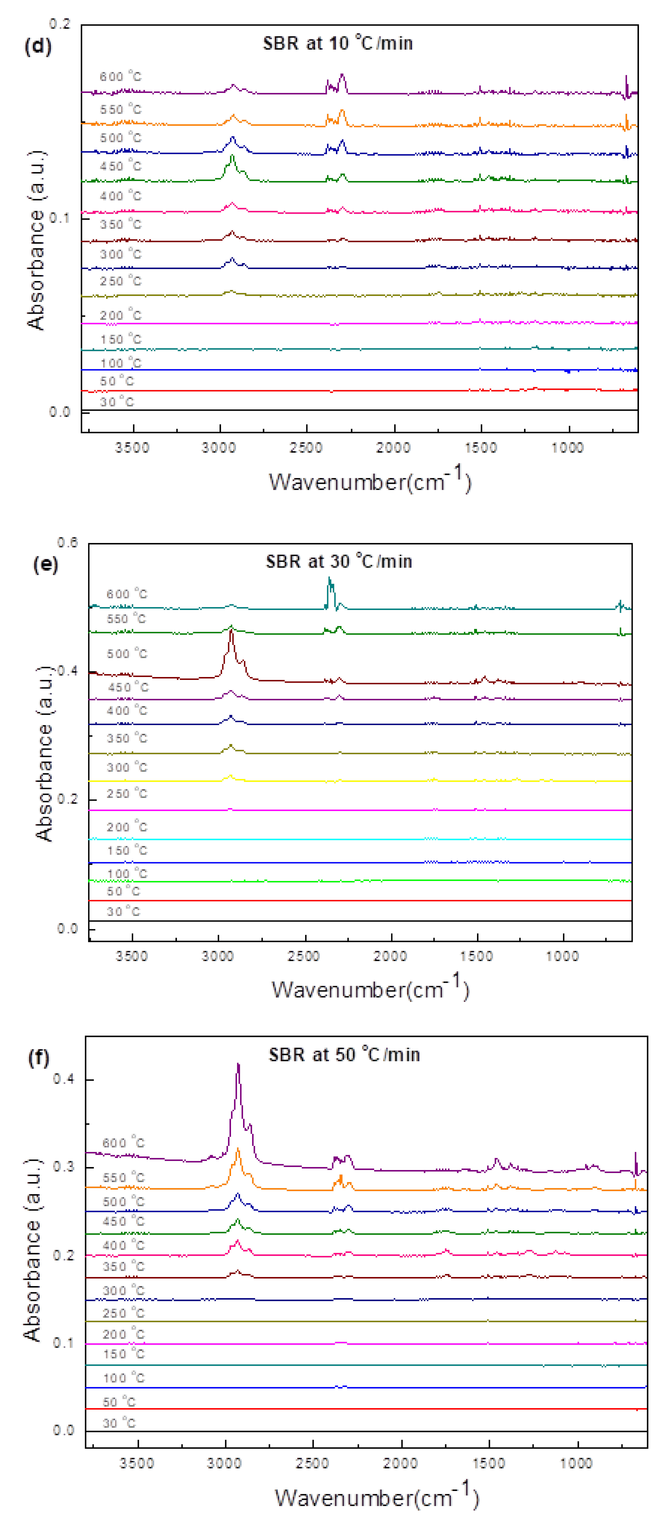 Polymers 15 03650 g012b