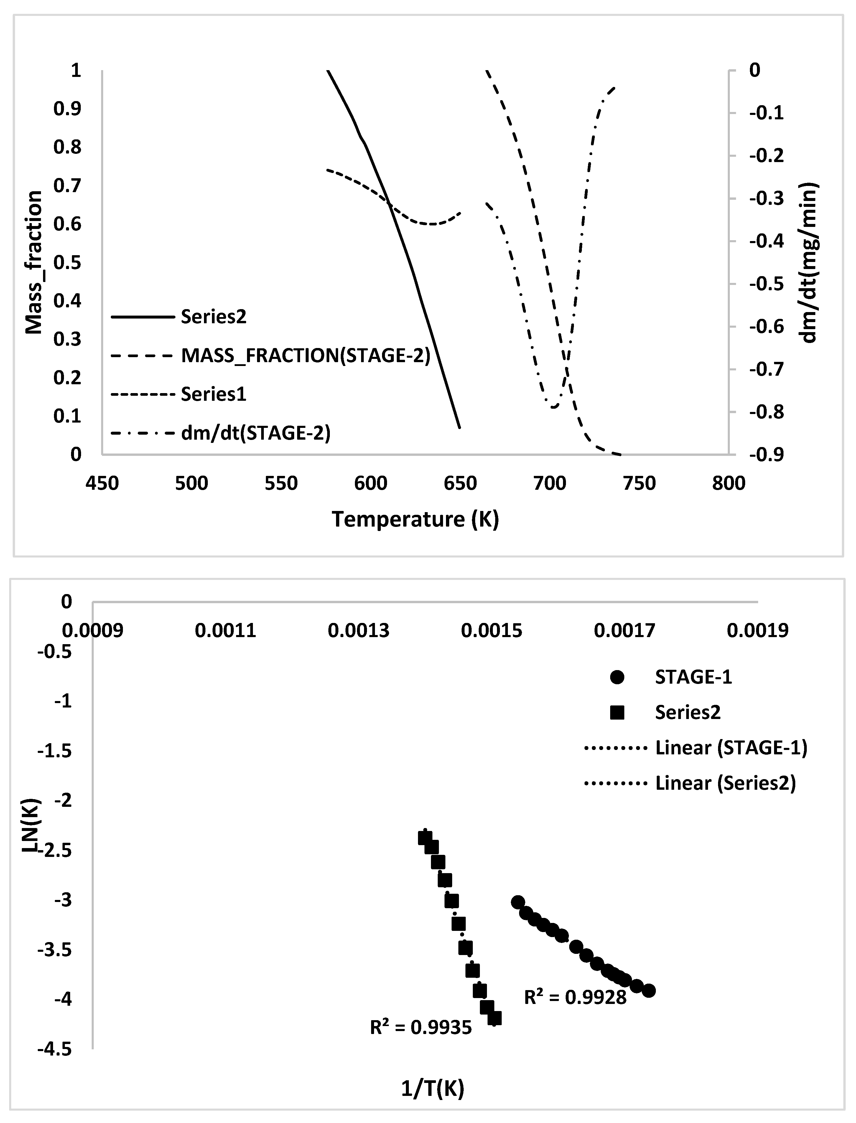 Polymers 15 03650 g0a3