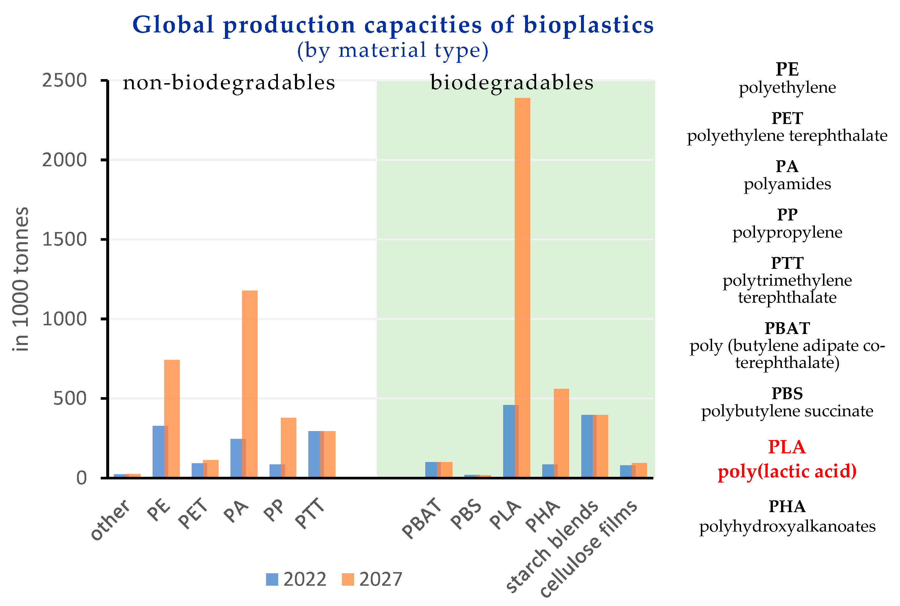 Polymers 15 03651 g001