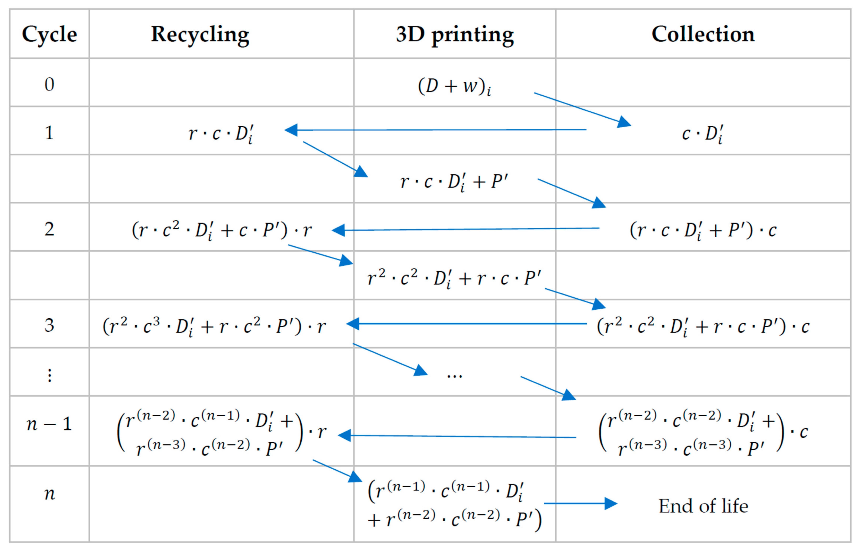 Polymers 15 03651 g005