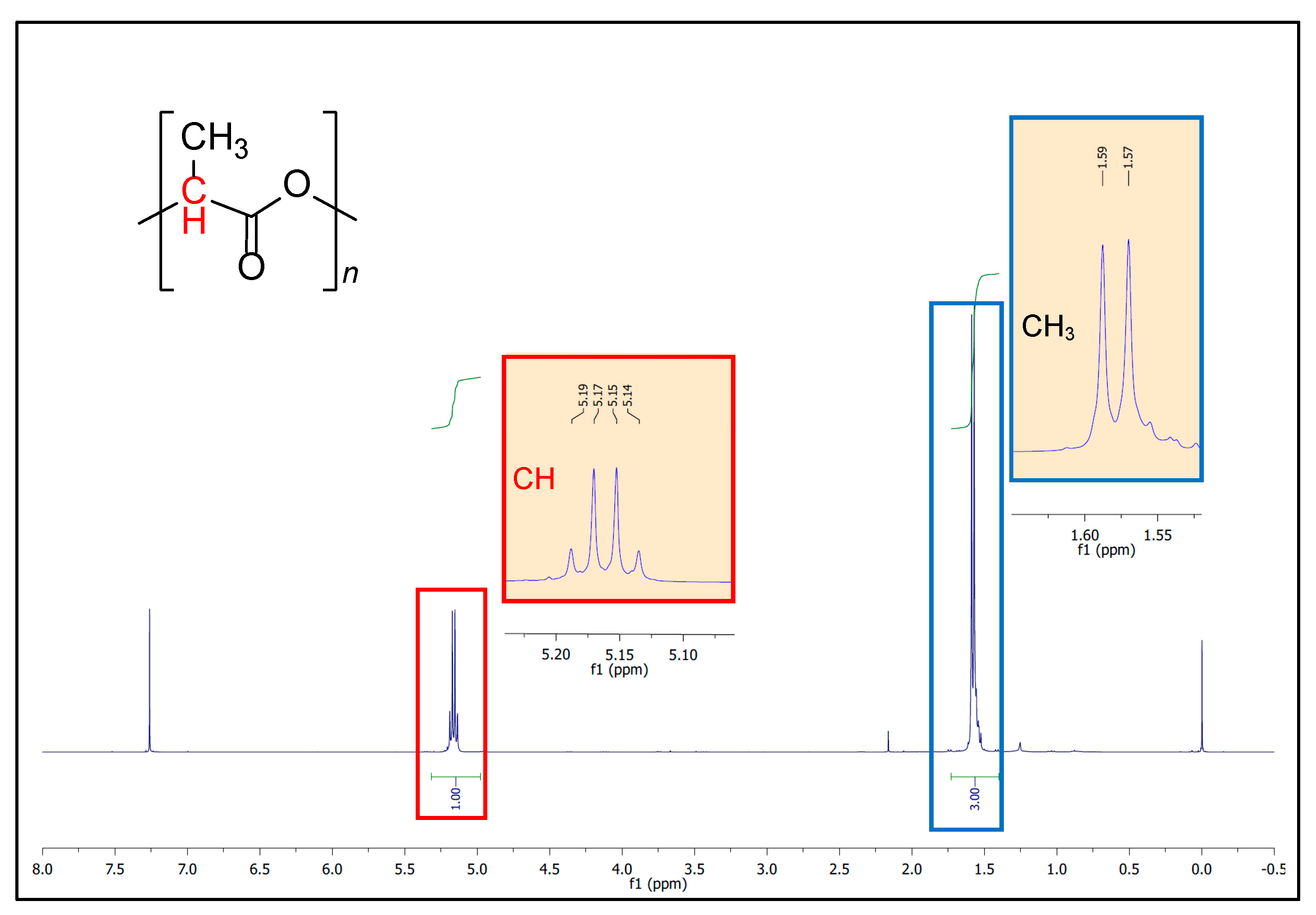 Polymers 15 03651 g008