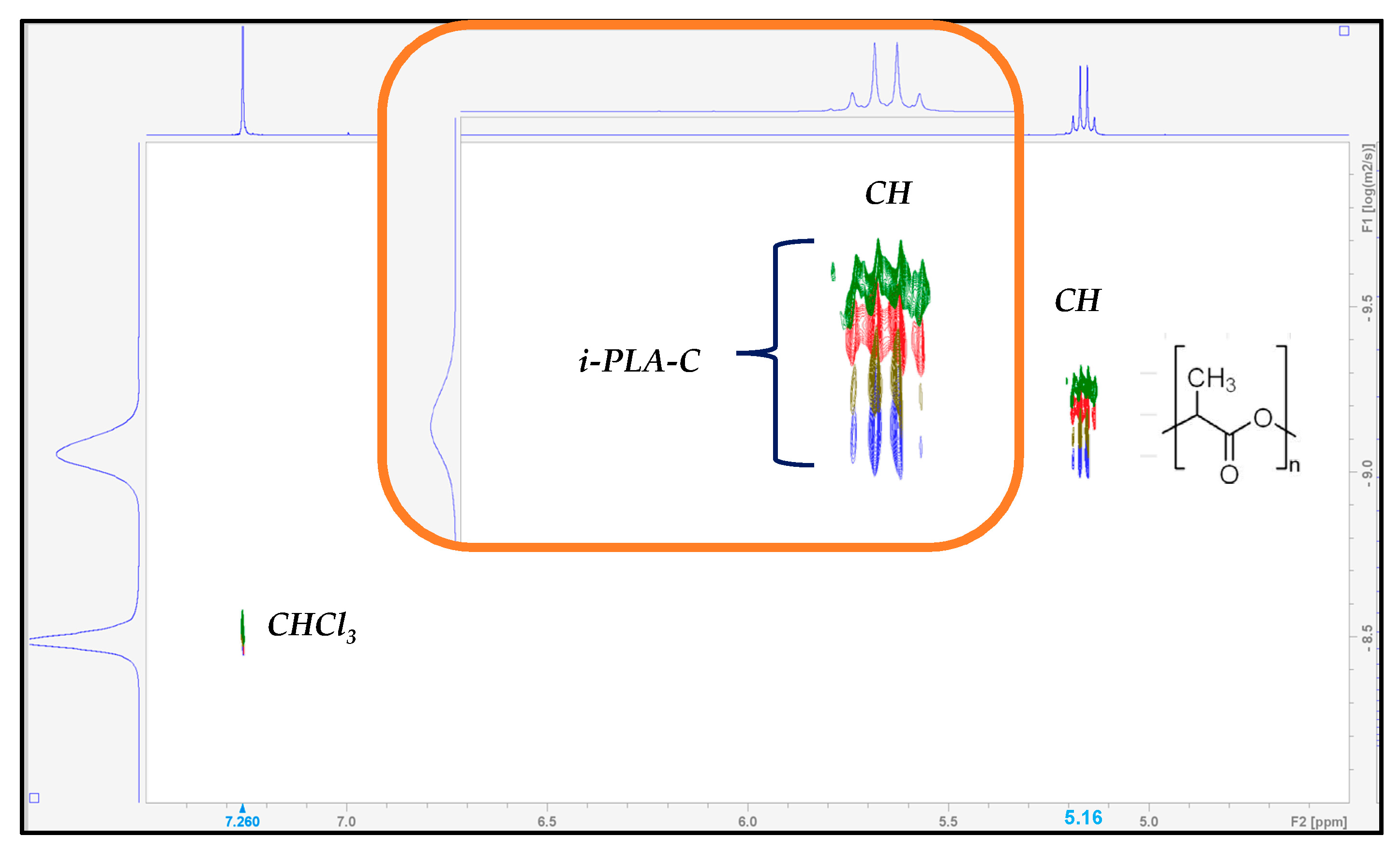 Polymers 15 03651 g009