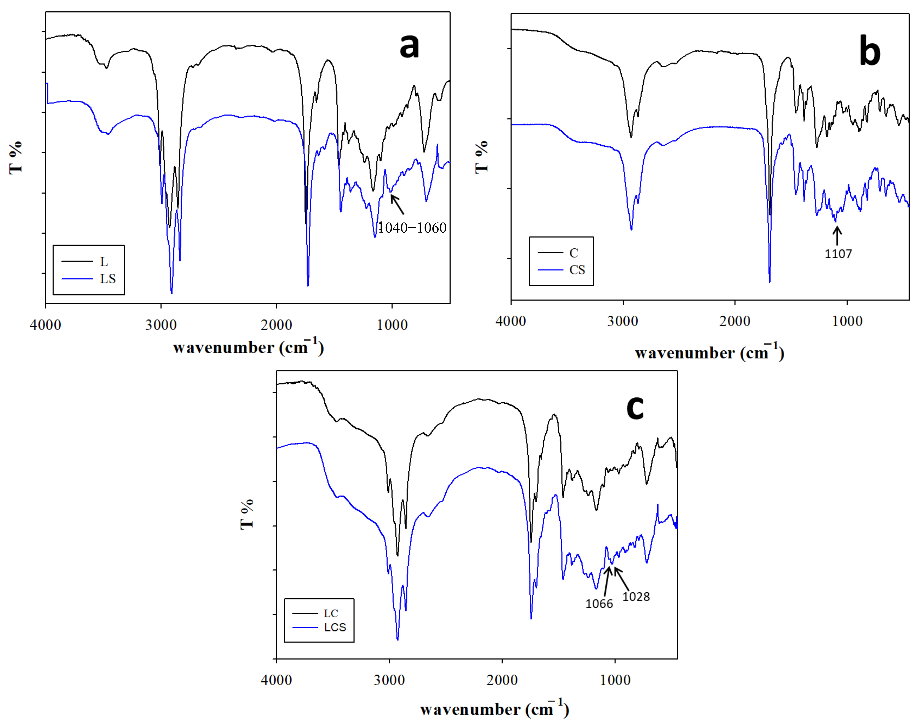 Polymers 15 03652 g002 Polymers 15 03652 g002