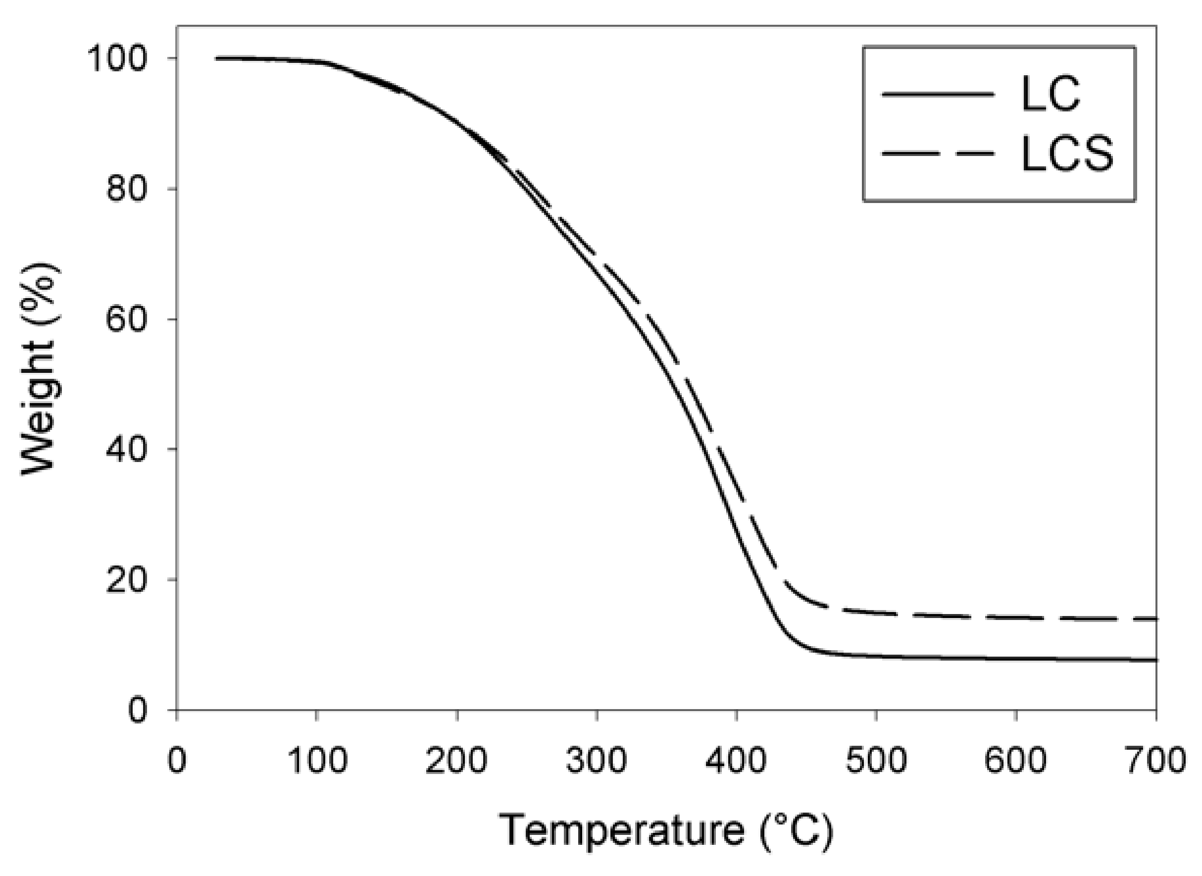 Polymers 15 03652 g003 Polymers 15 03652 g003