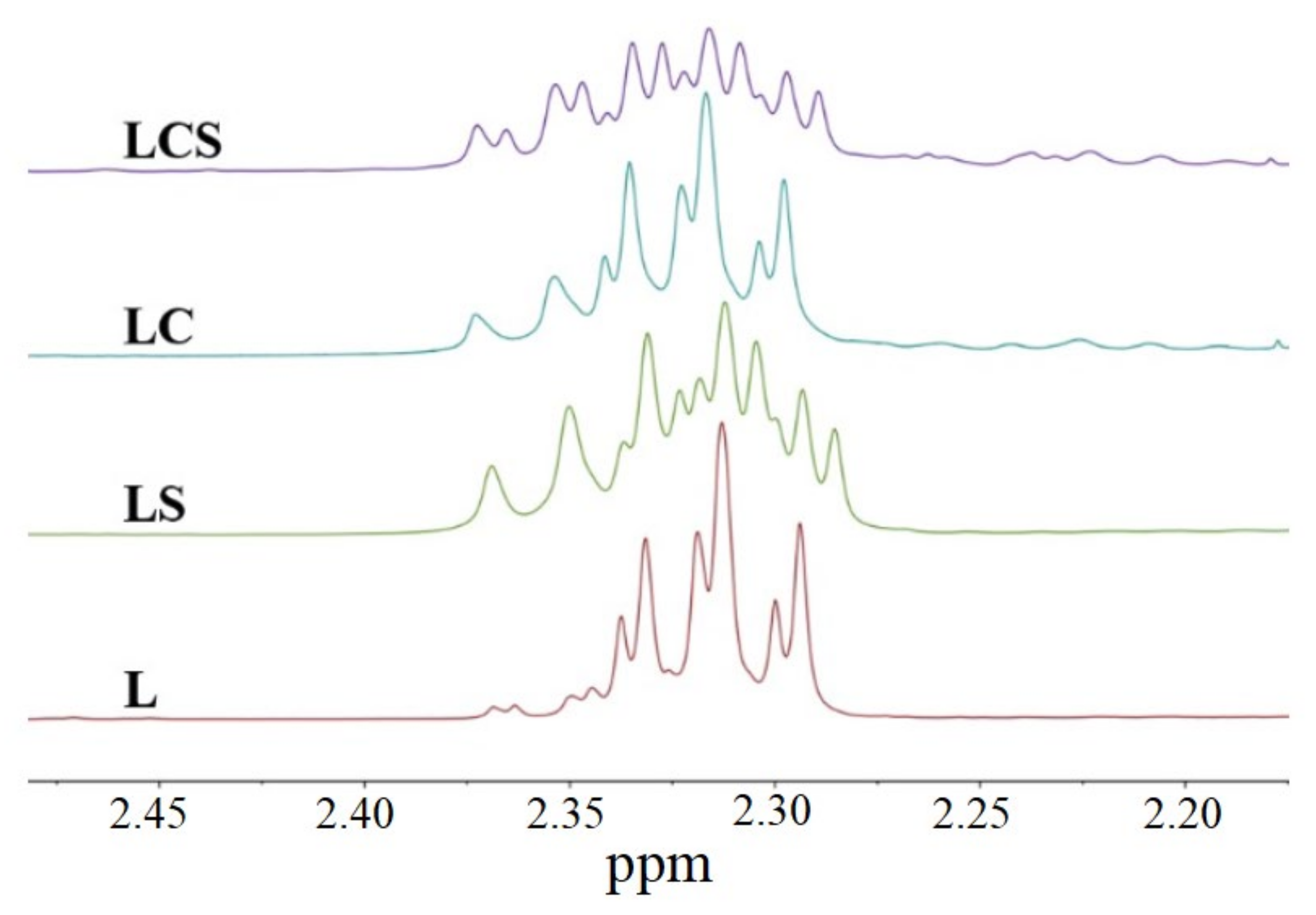 Polymers 15 03652 g005 Polymers 15 03652 g005