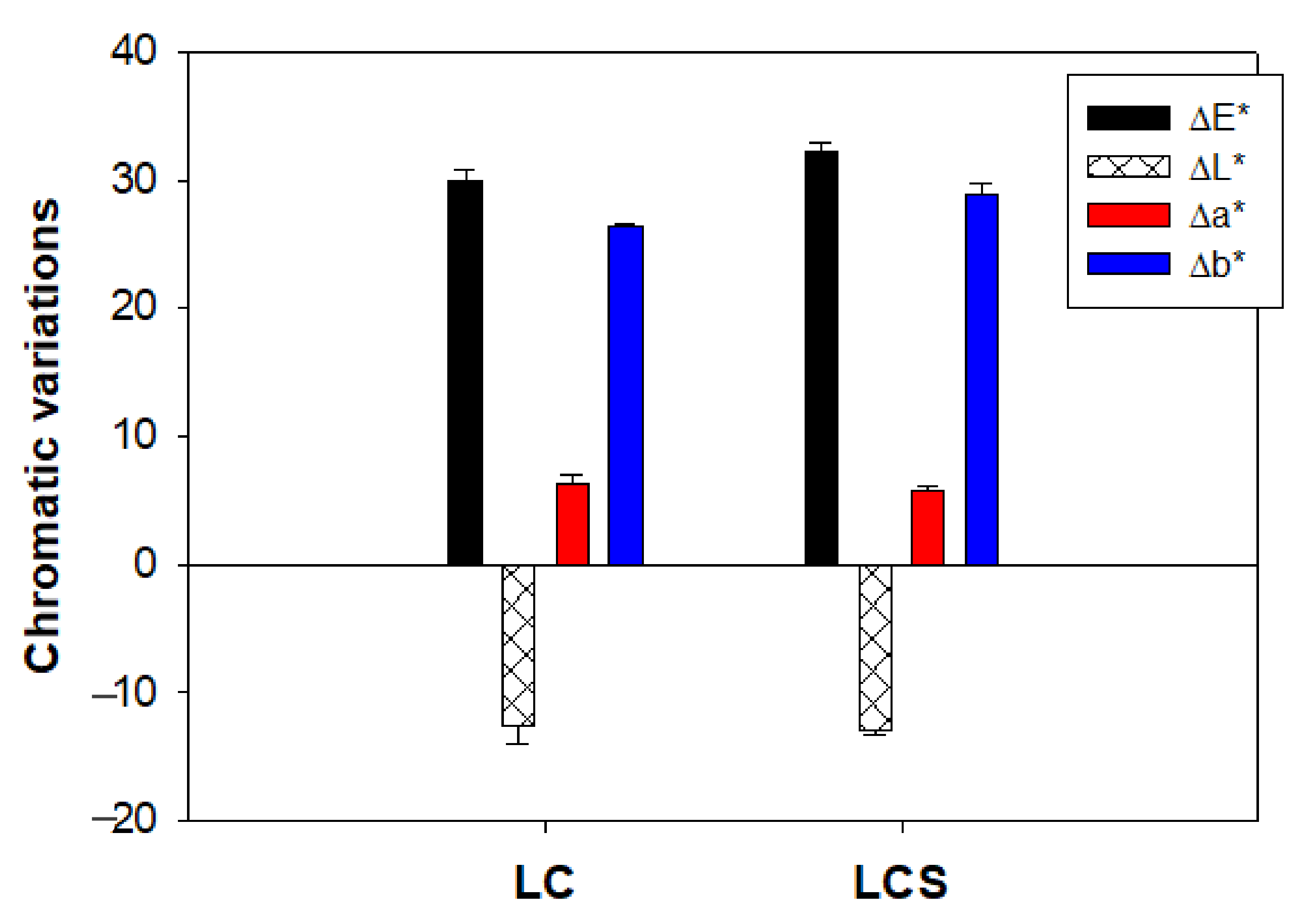 Polymers 15 03652 g007 Polymers 15 03652 g007