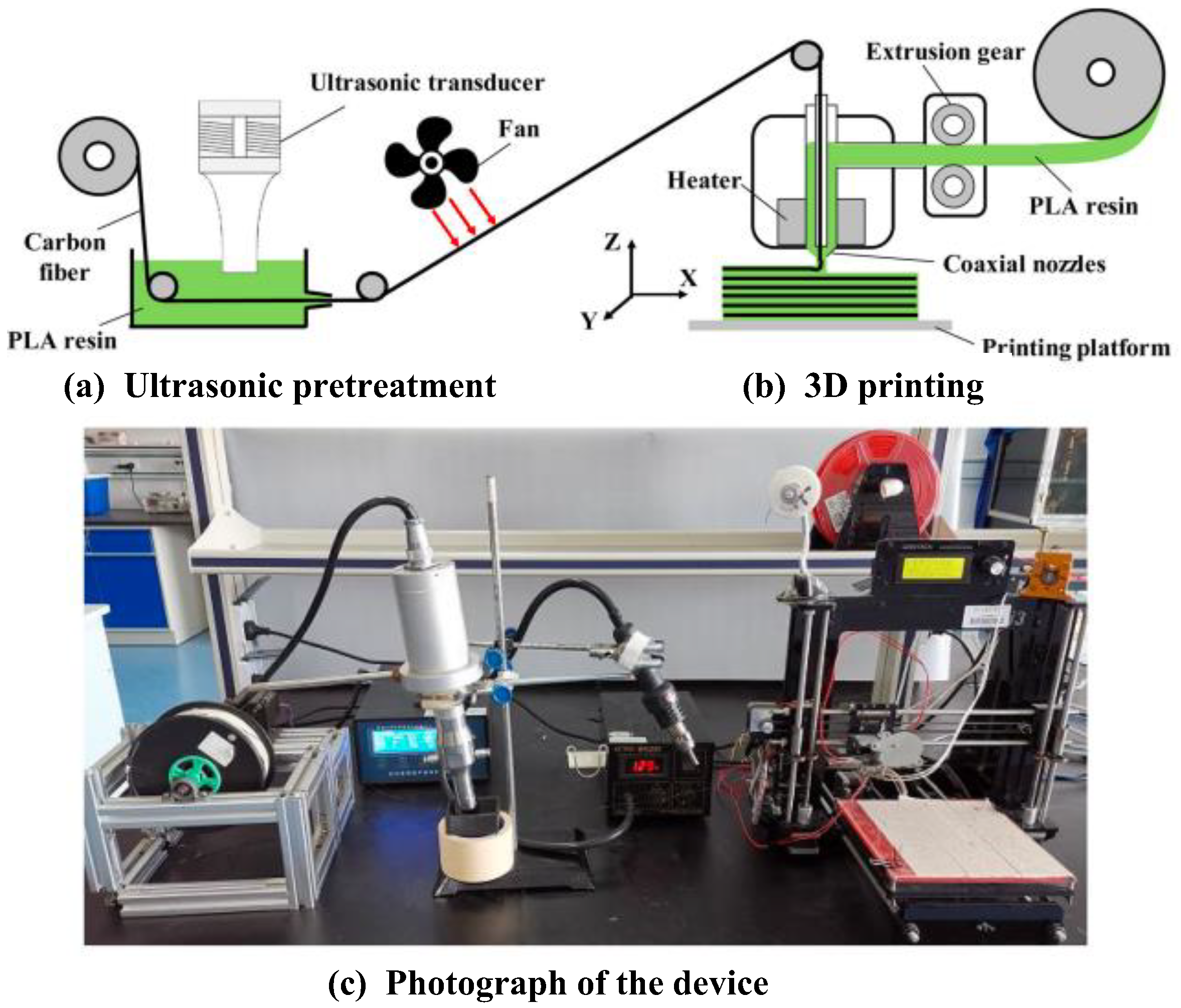 Polymers 15 03653 g012