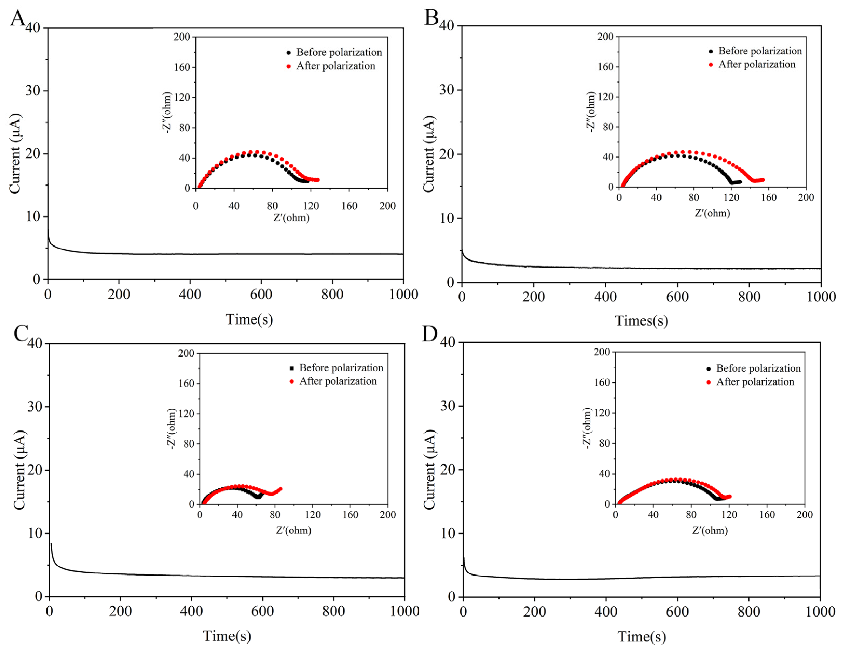 Polymers 15 03654 g007