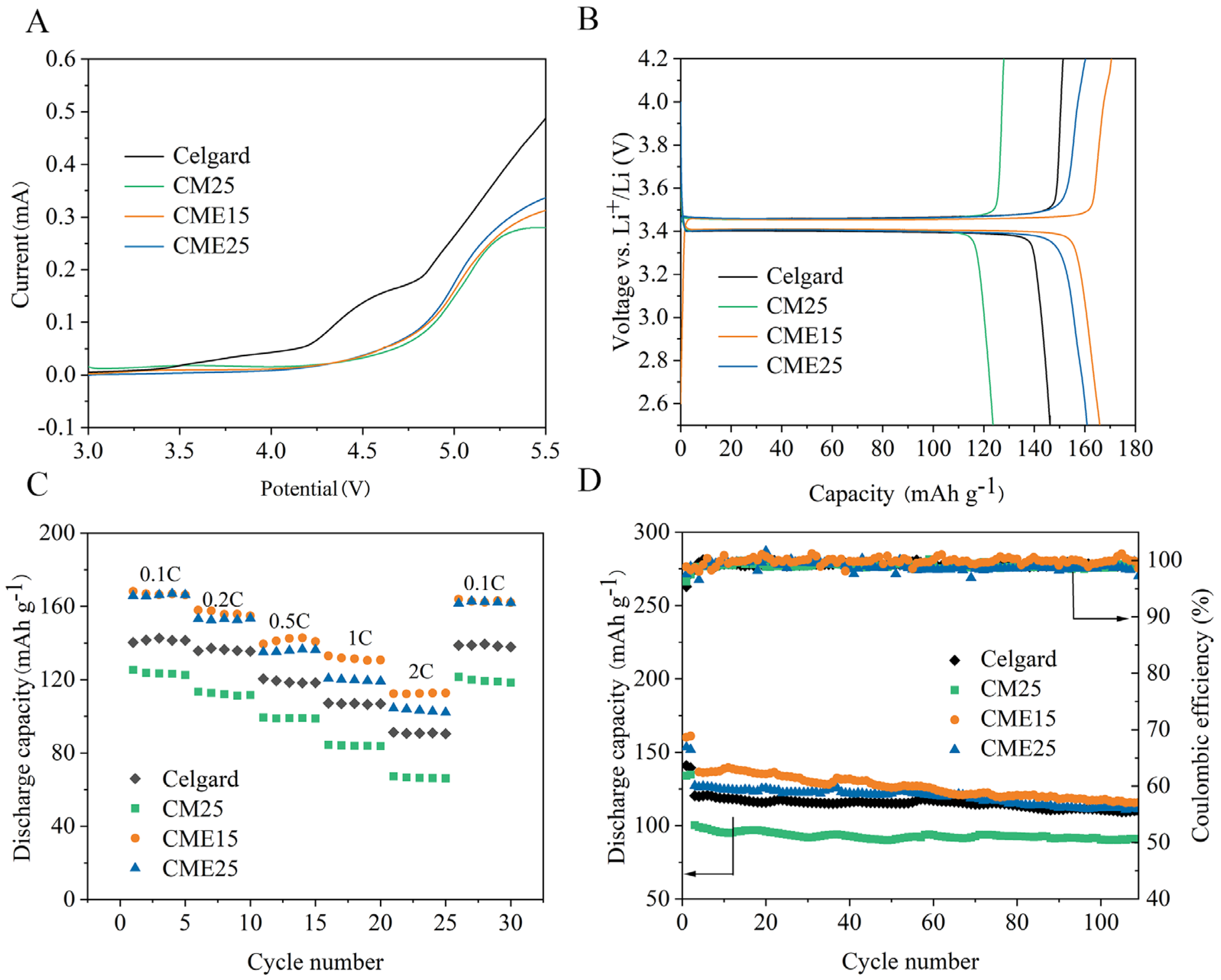 Polymers 15 03654 g008