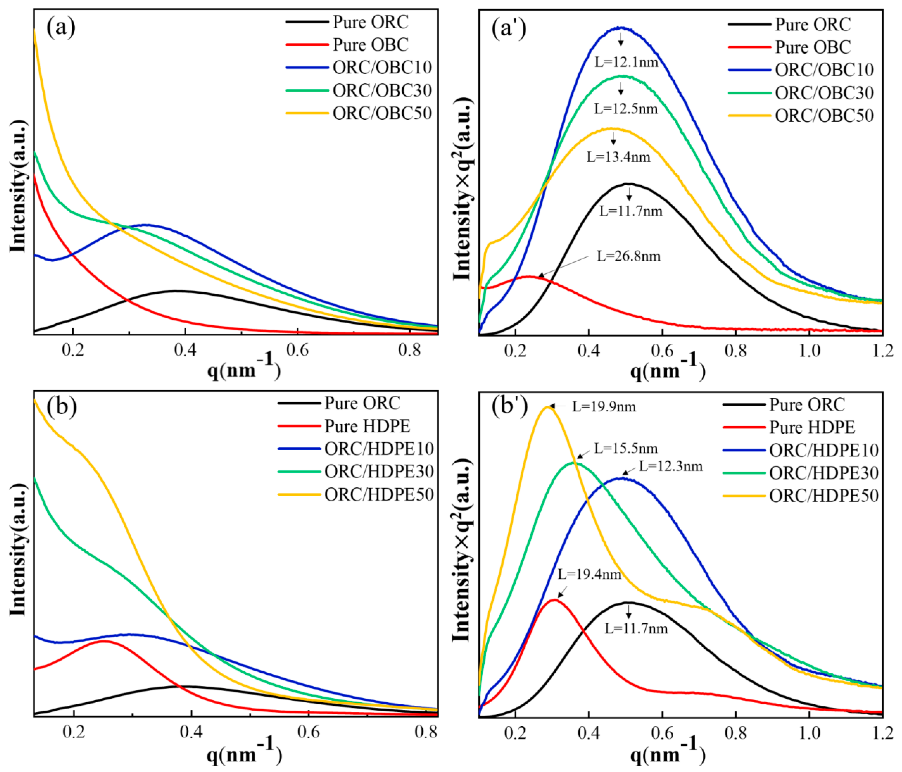 Polymers 15 03655 g006