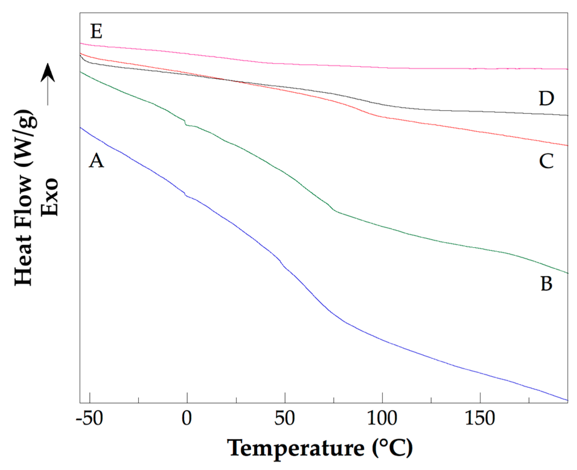 Polymers 15 03657 g007