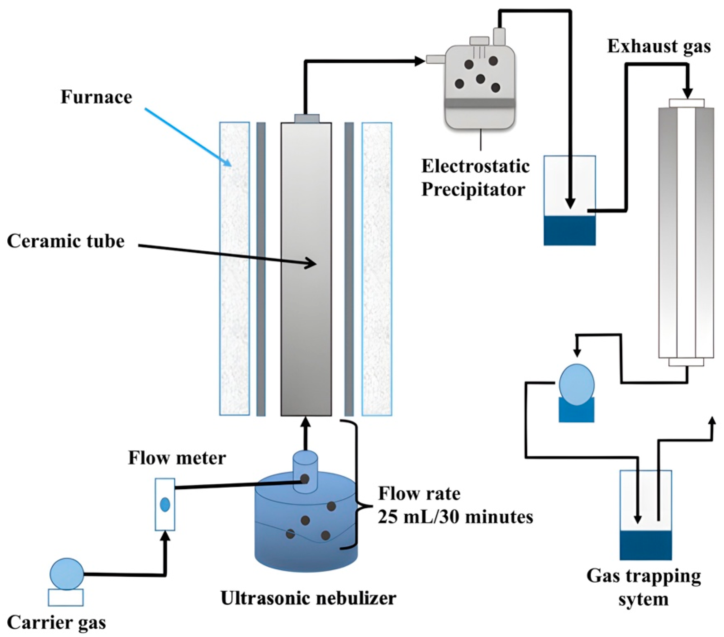 Polymers 15 03658 g002