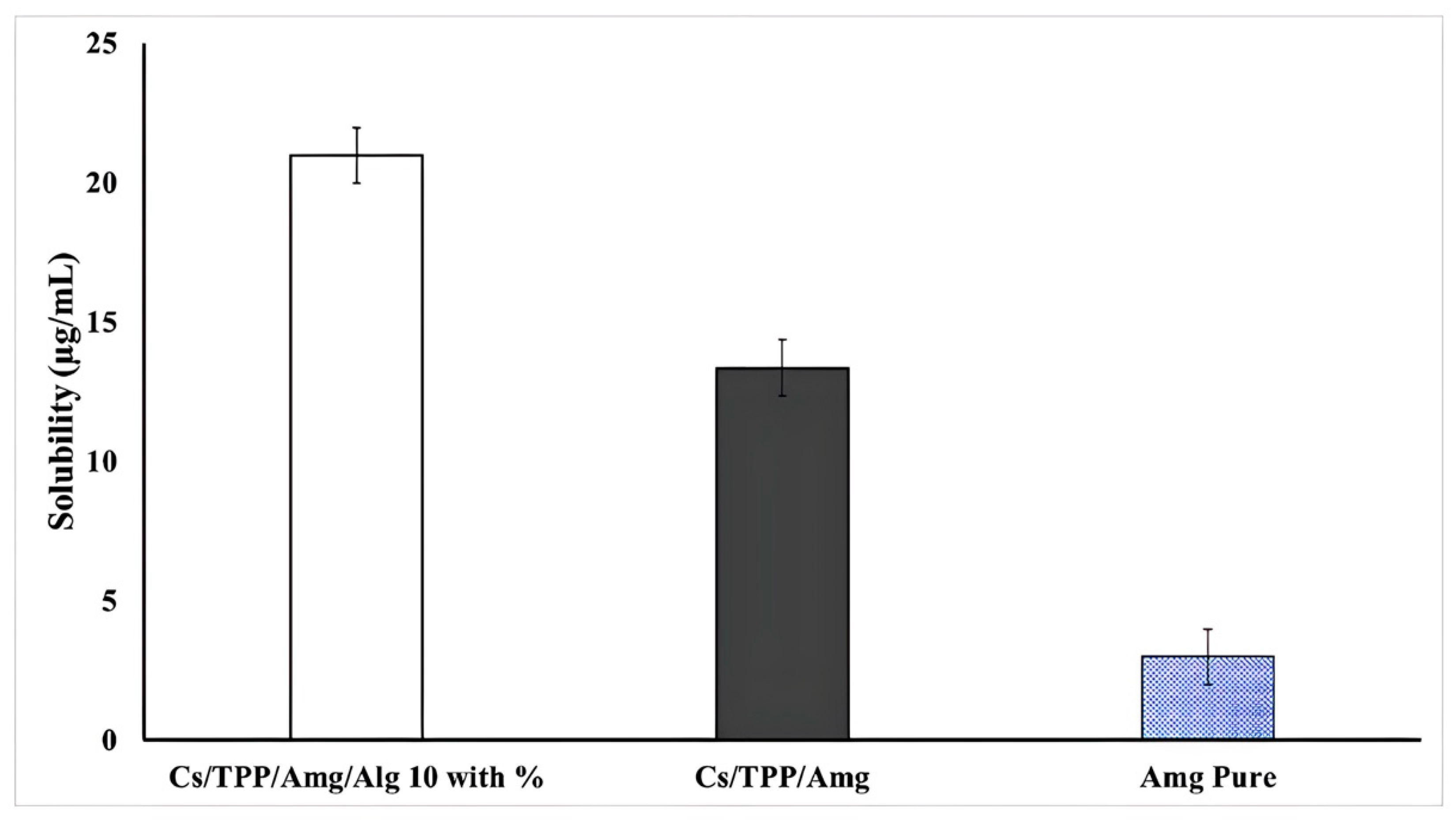 Polymers 15 03658 g010