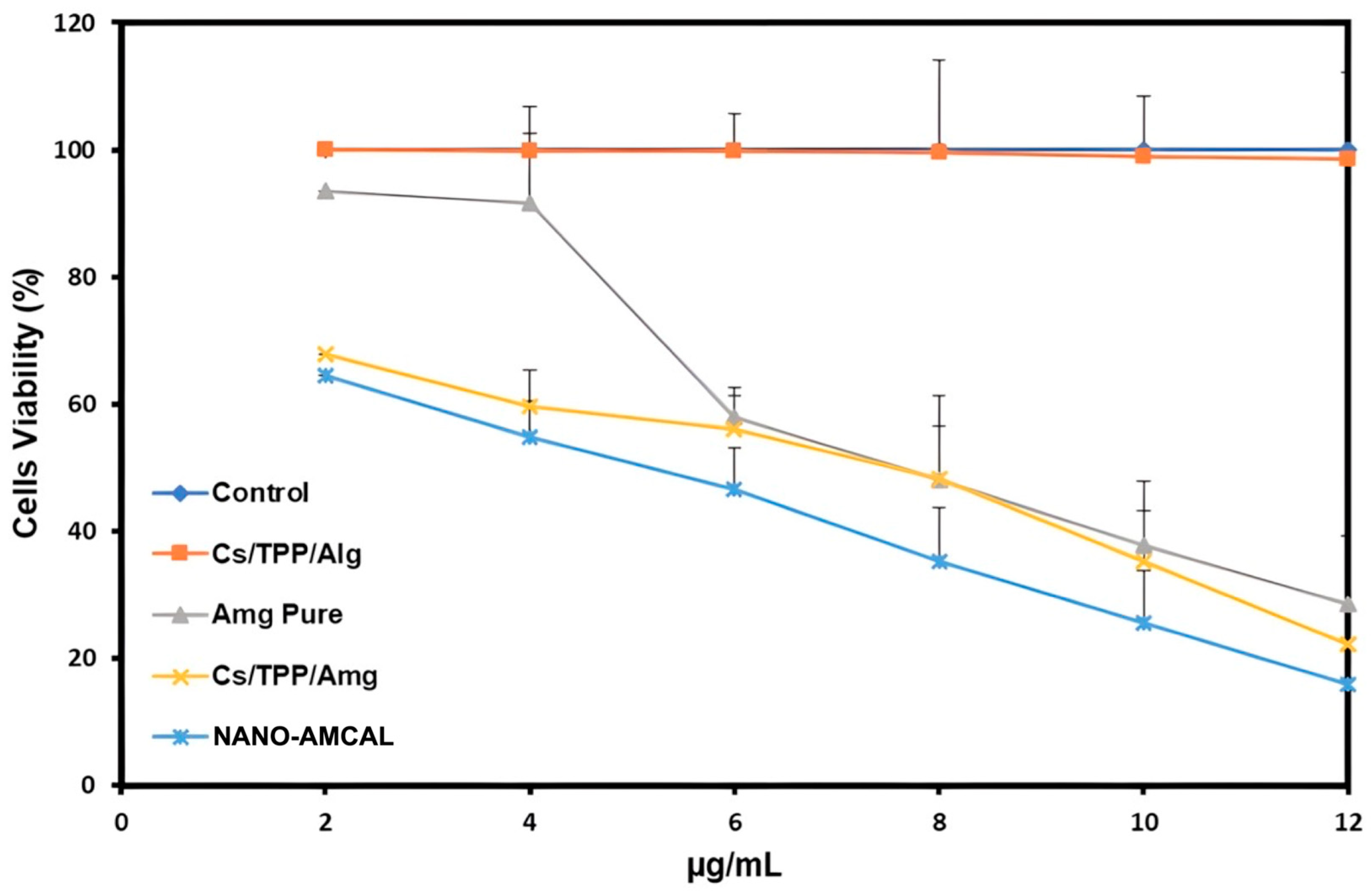 Polymers 15 03658 g011