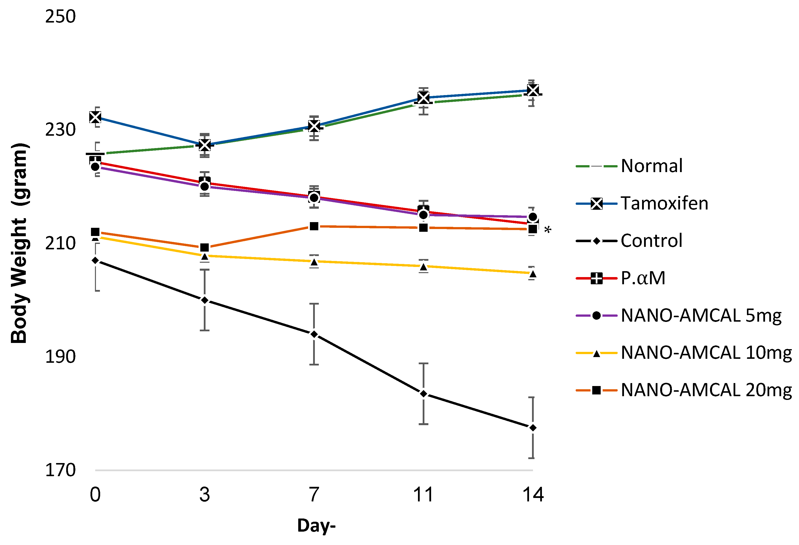 Polymers 15 03658 g014