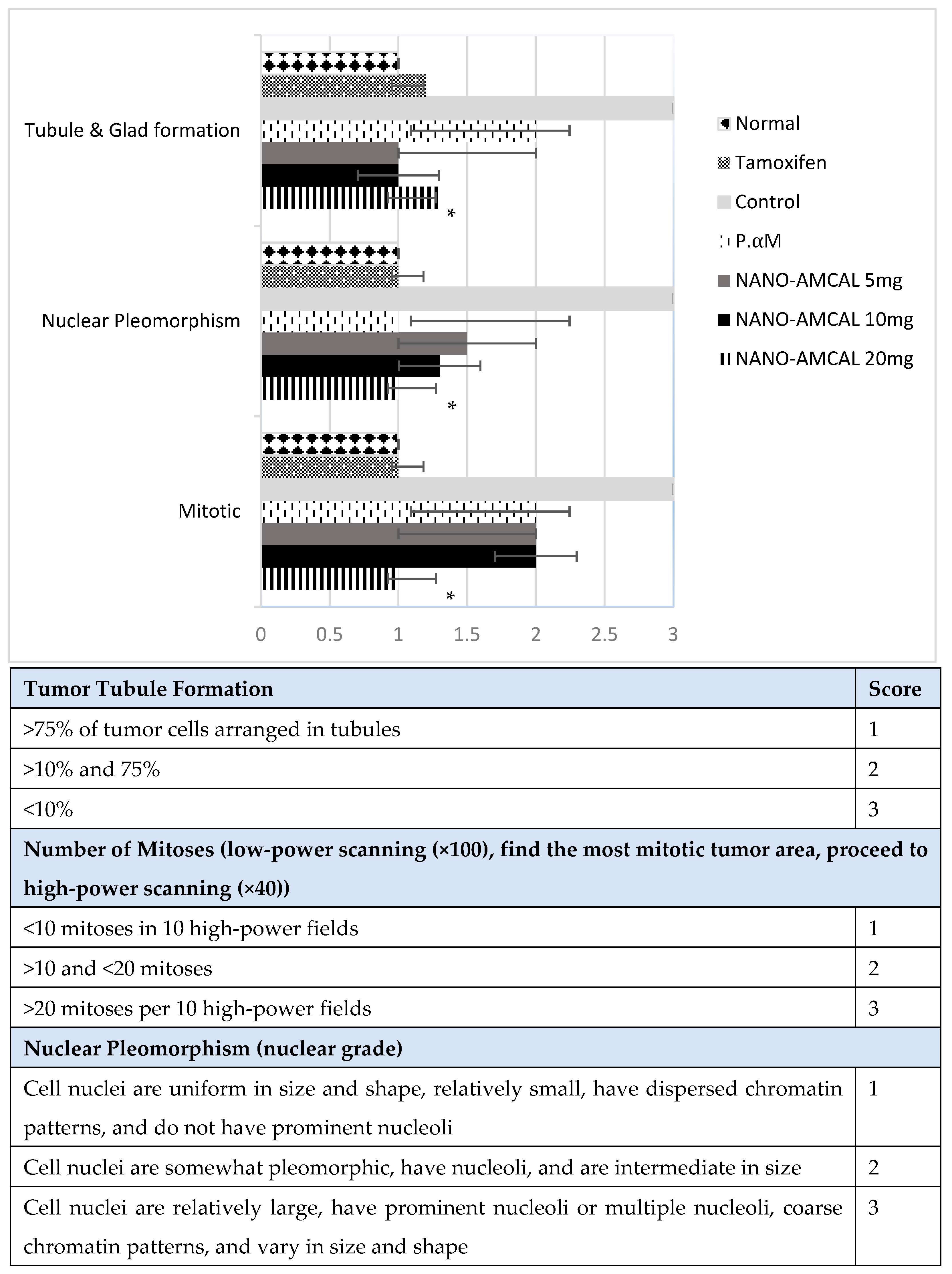 Polymers 15 03658 g017
