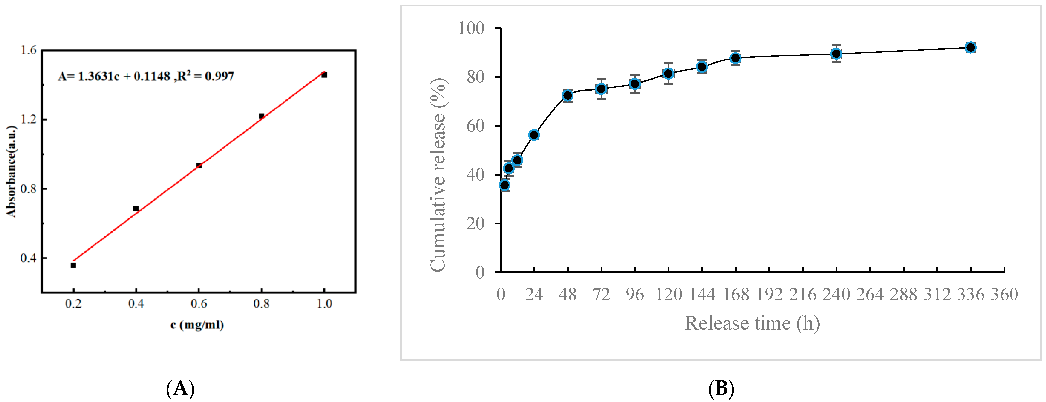 Polymers 15 03659 g006