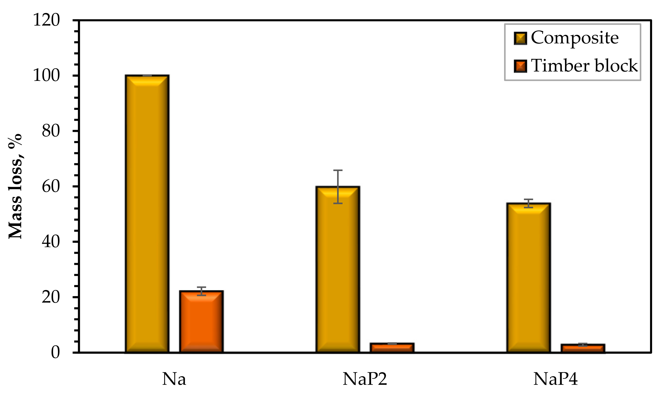 Polymers 15 03661 g007