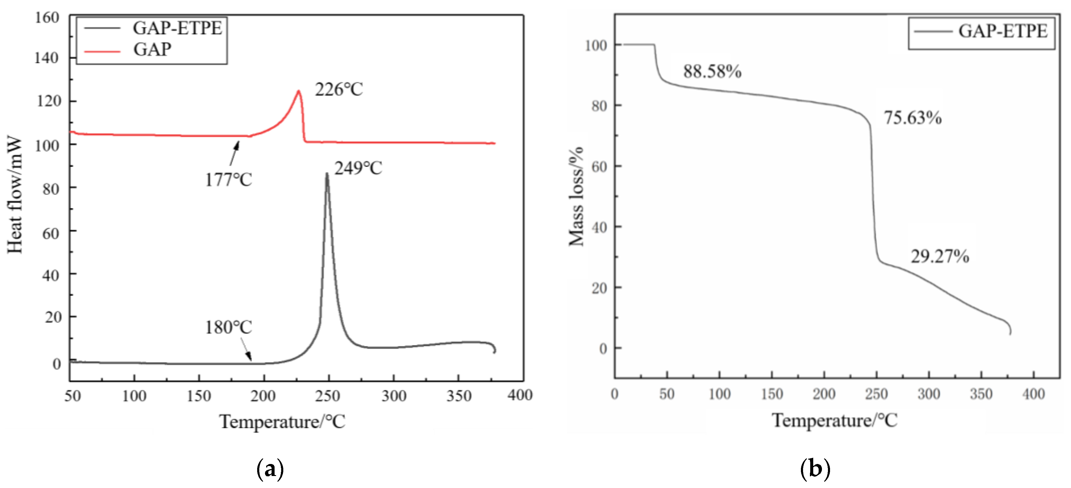 Polymers 15 03662 g006