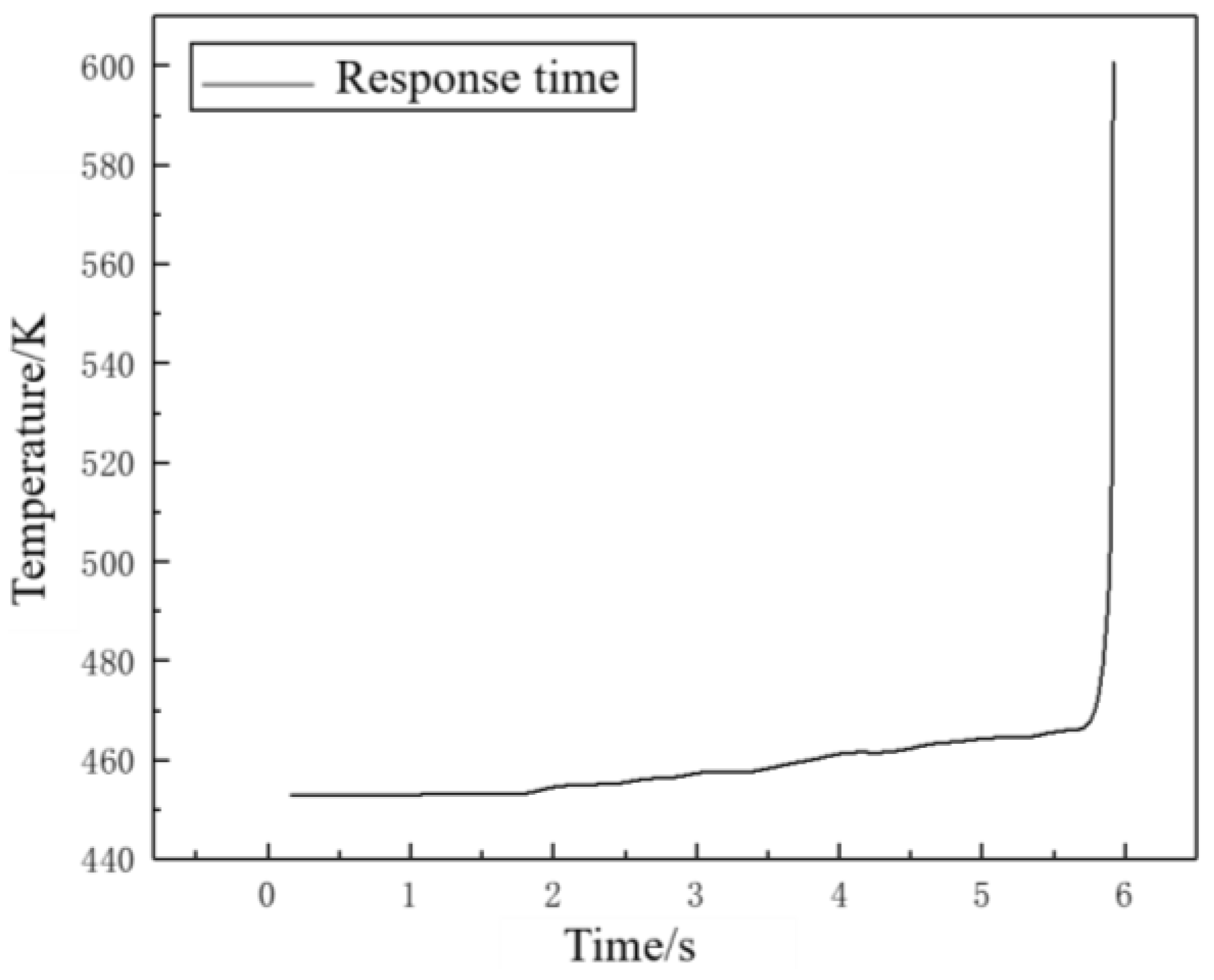 Polymers 15 03662 g016