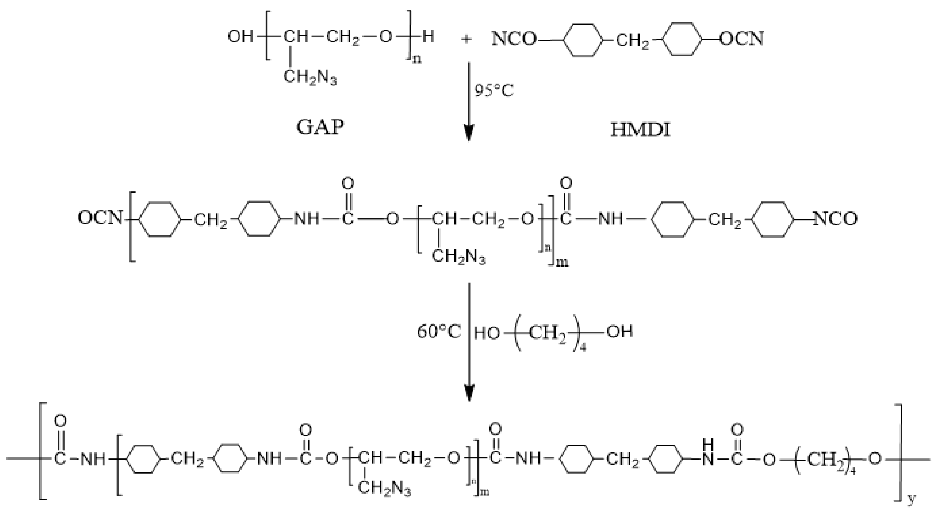 Polymers 15 03662 sch001