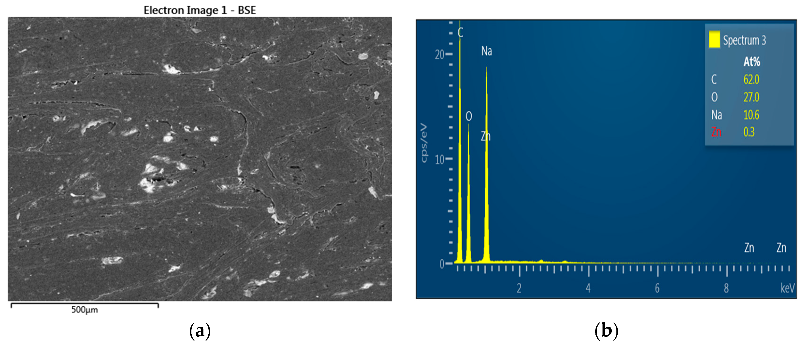 Polymers 15 03664 g009