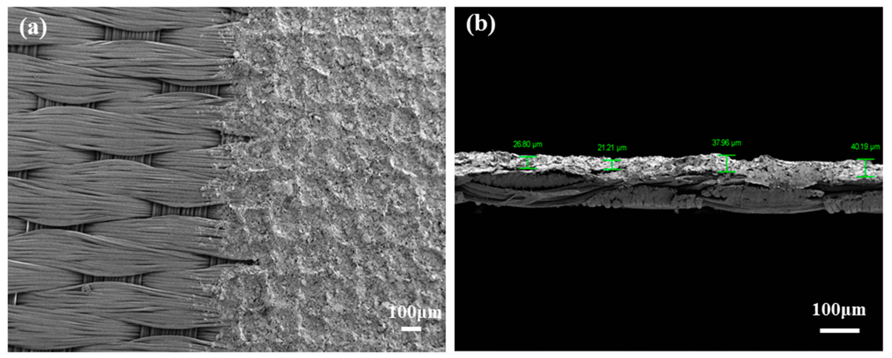 Polymers 15 03665 g003