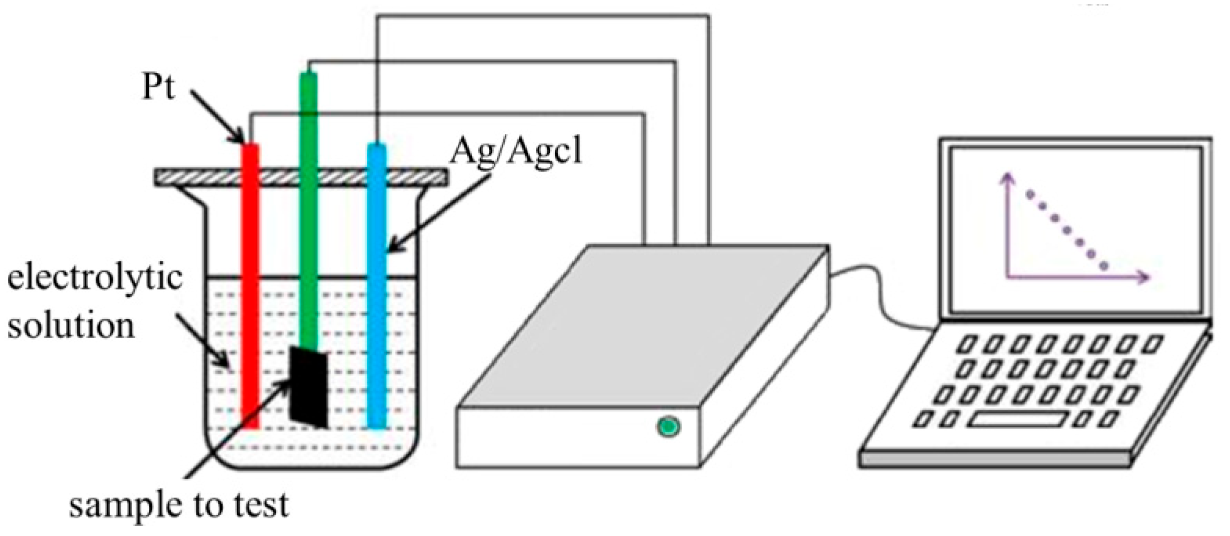 Polymers 15 03665 g005