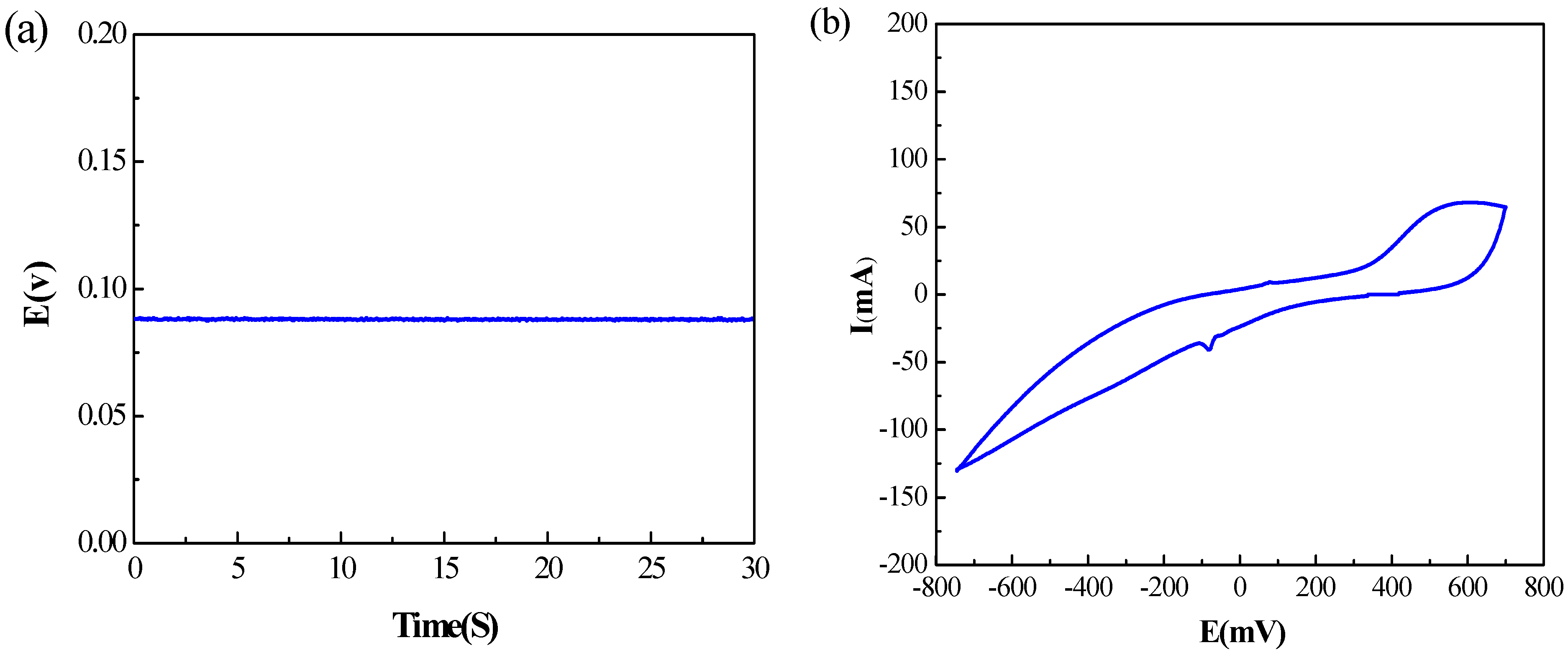 Polymers 15 03665 g008
