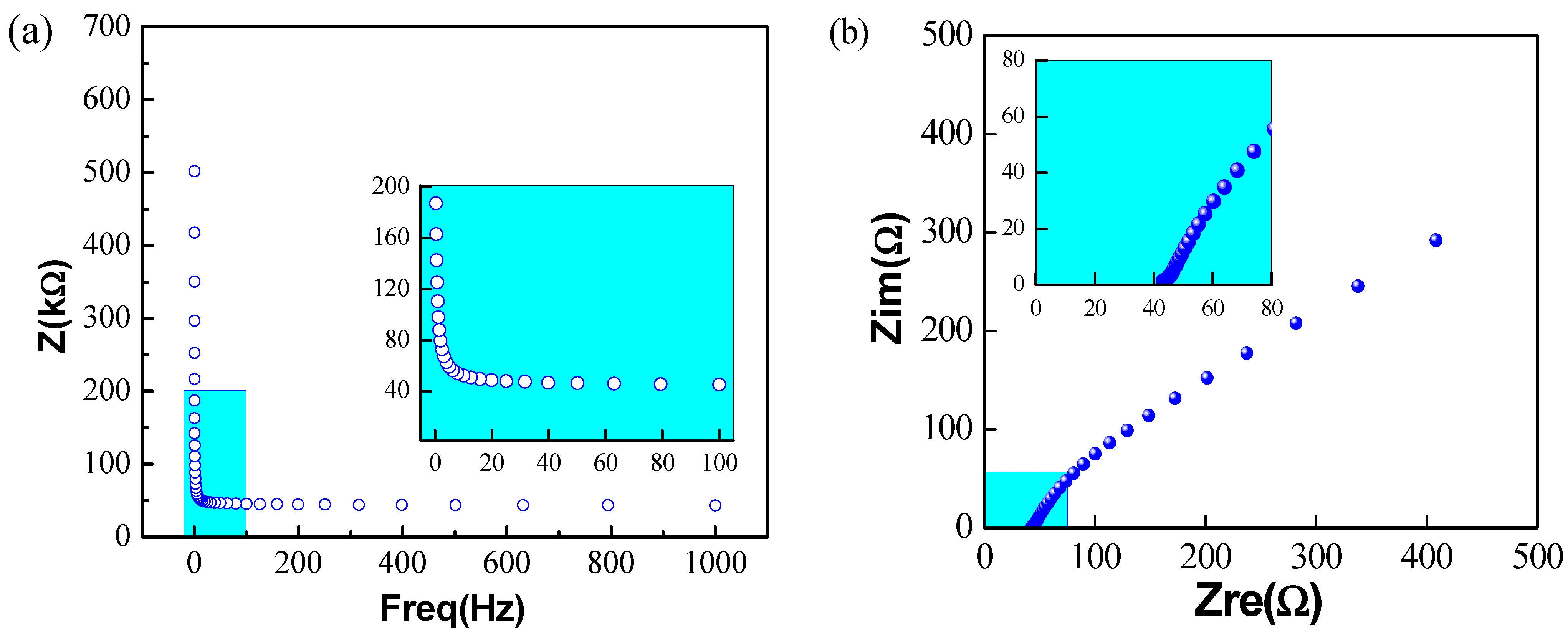 Polymers 15 03665 g009