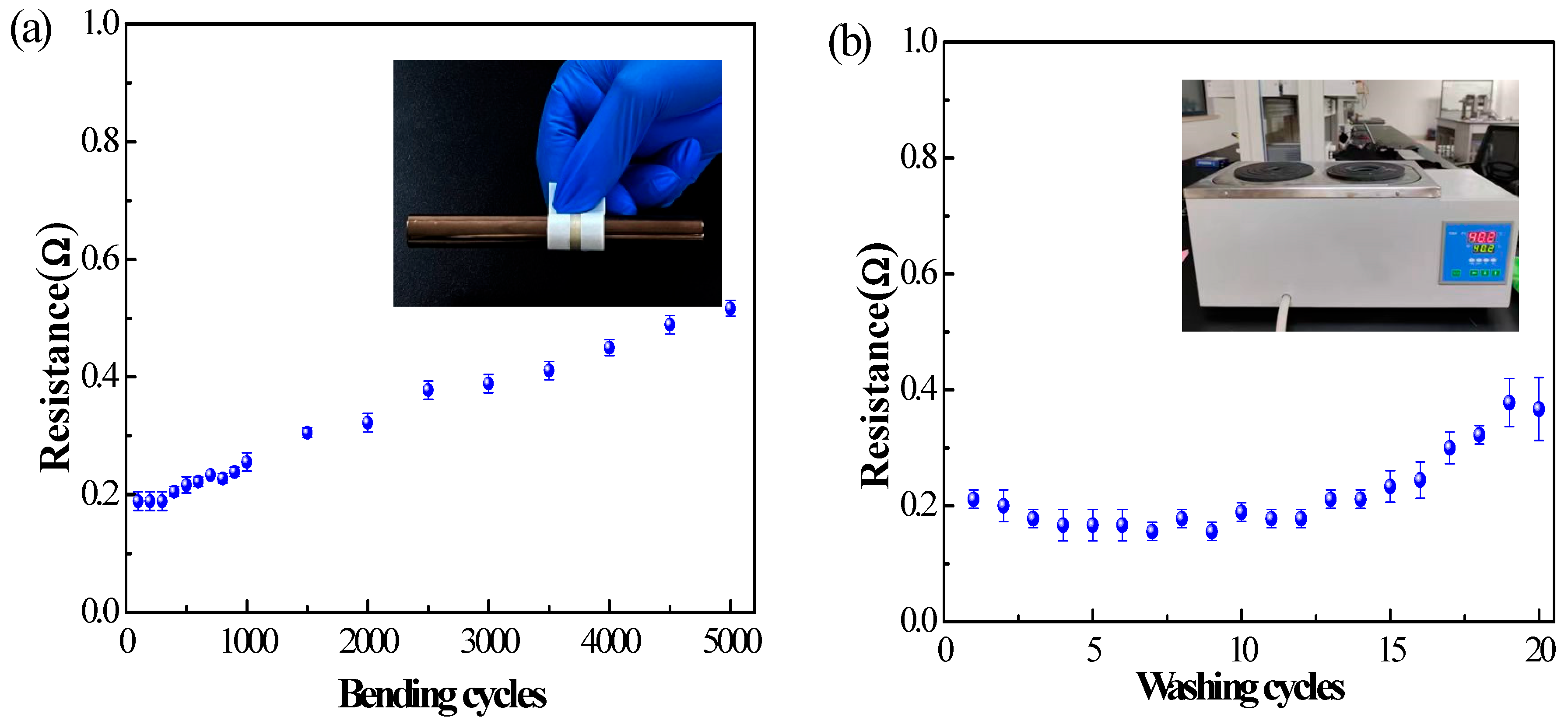 Polymers 15 03665 g010