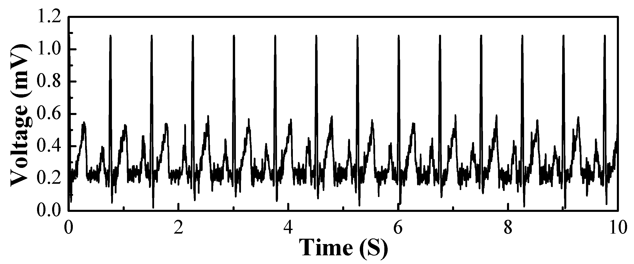 Polymers 15 03665 g012