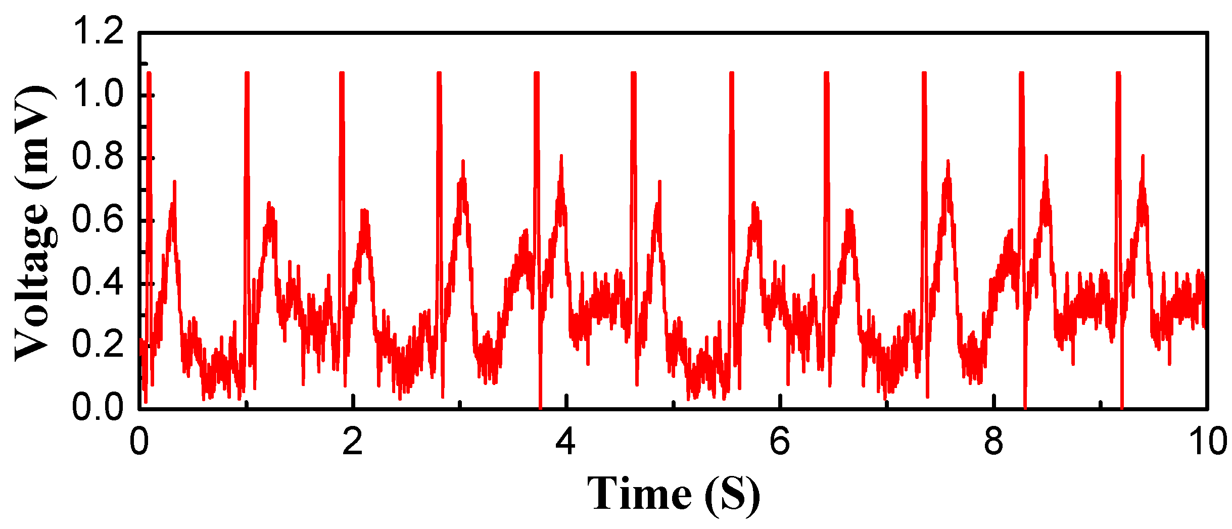 Polymers 15 03665 g013