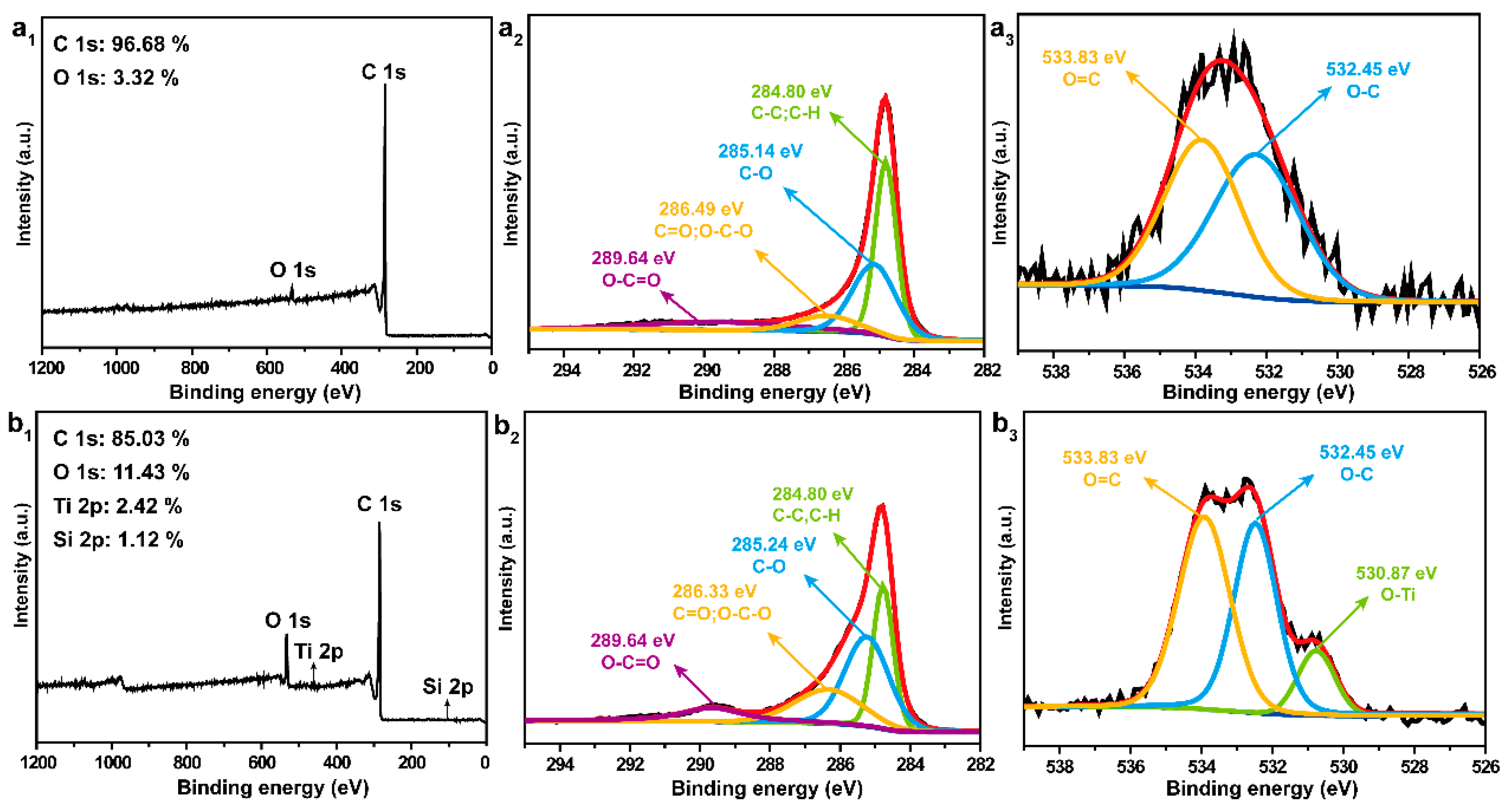 Polymers 15 03666 g007