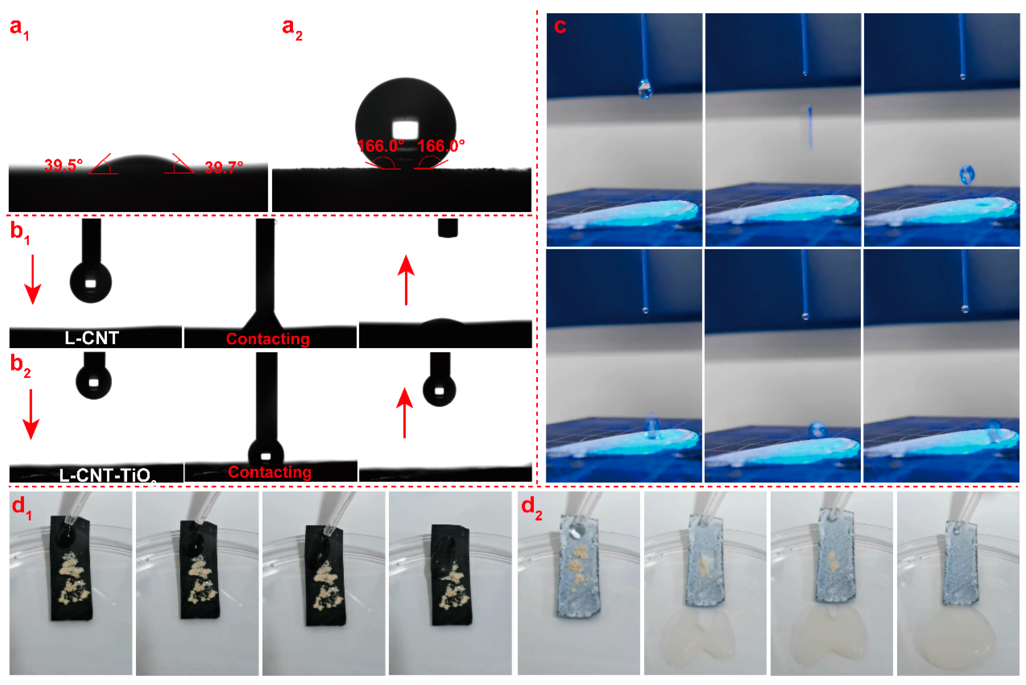Polymers 15 03666 g008