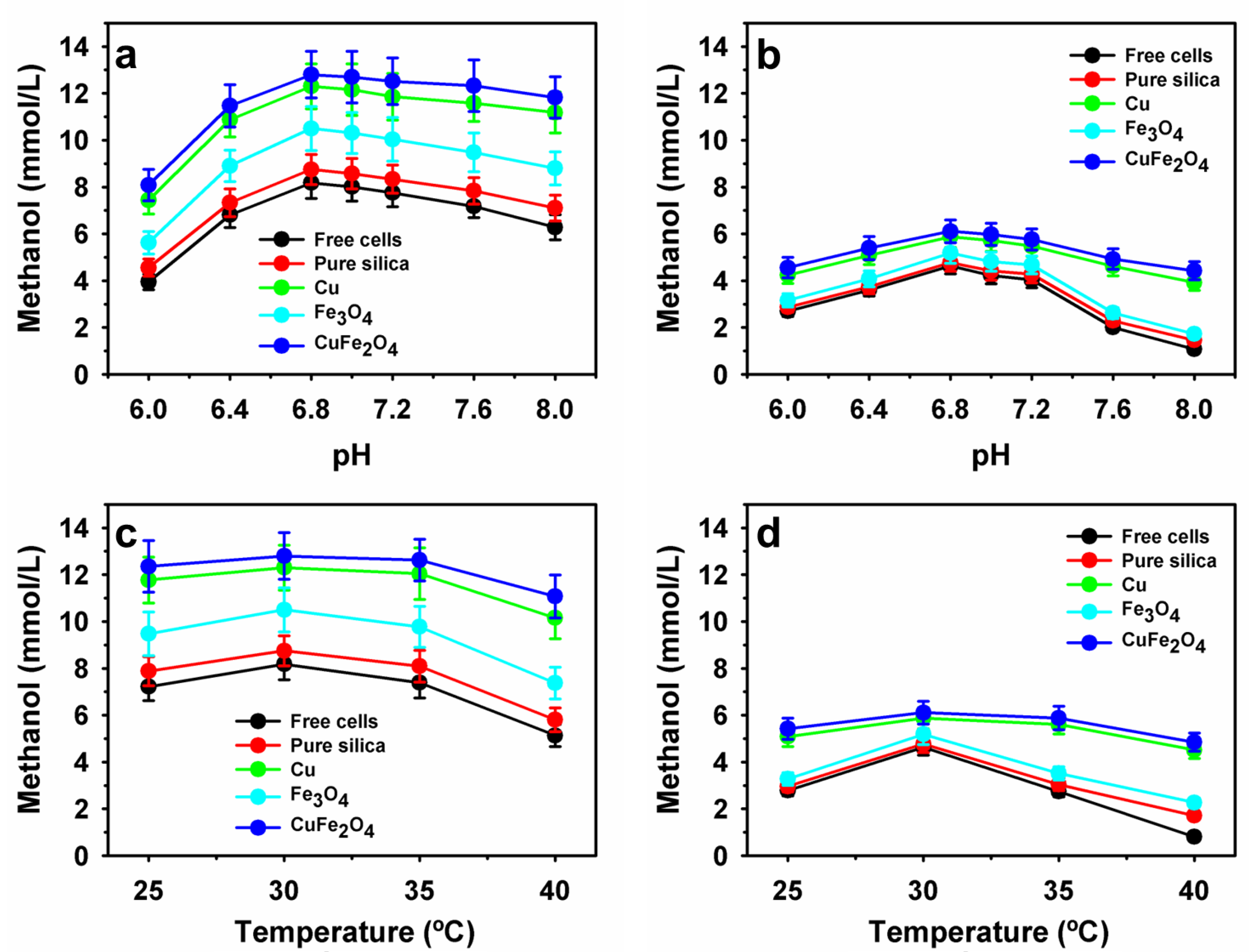 Polymers 15 03667 g005 Polymers 15 03667 g005