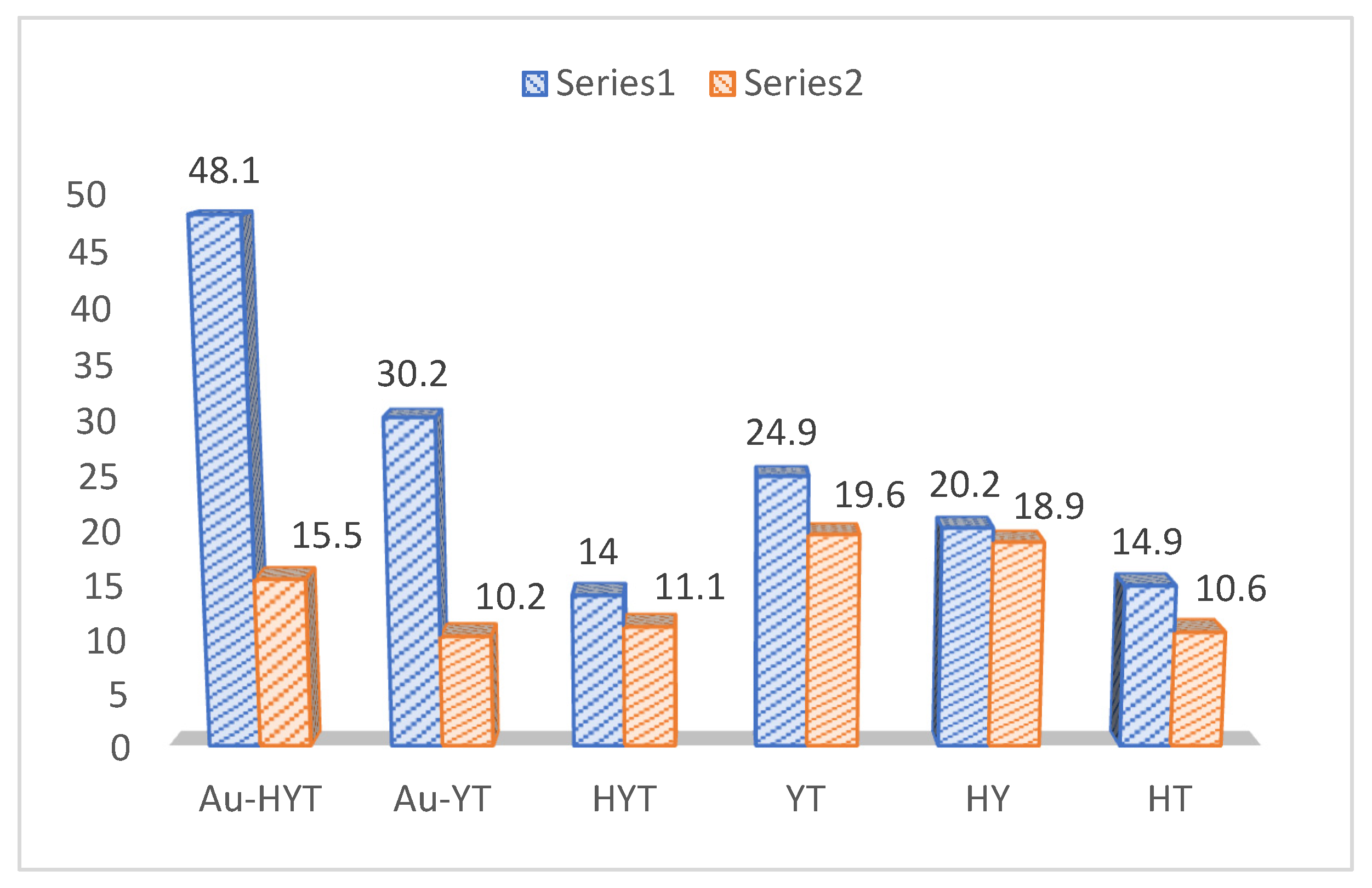 Polymers 15 03671 g006