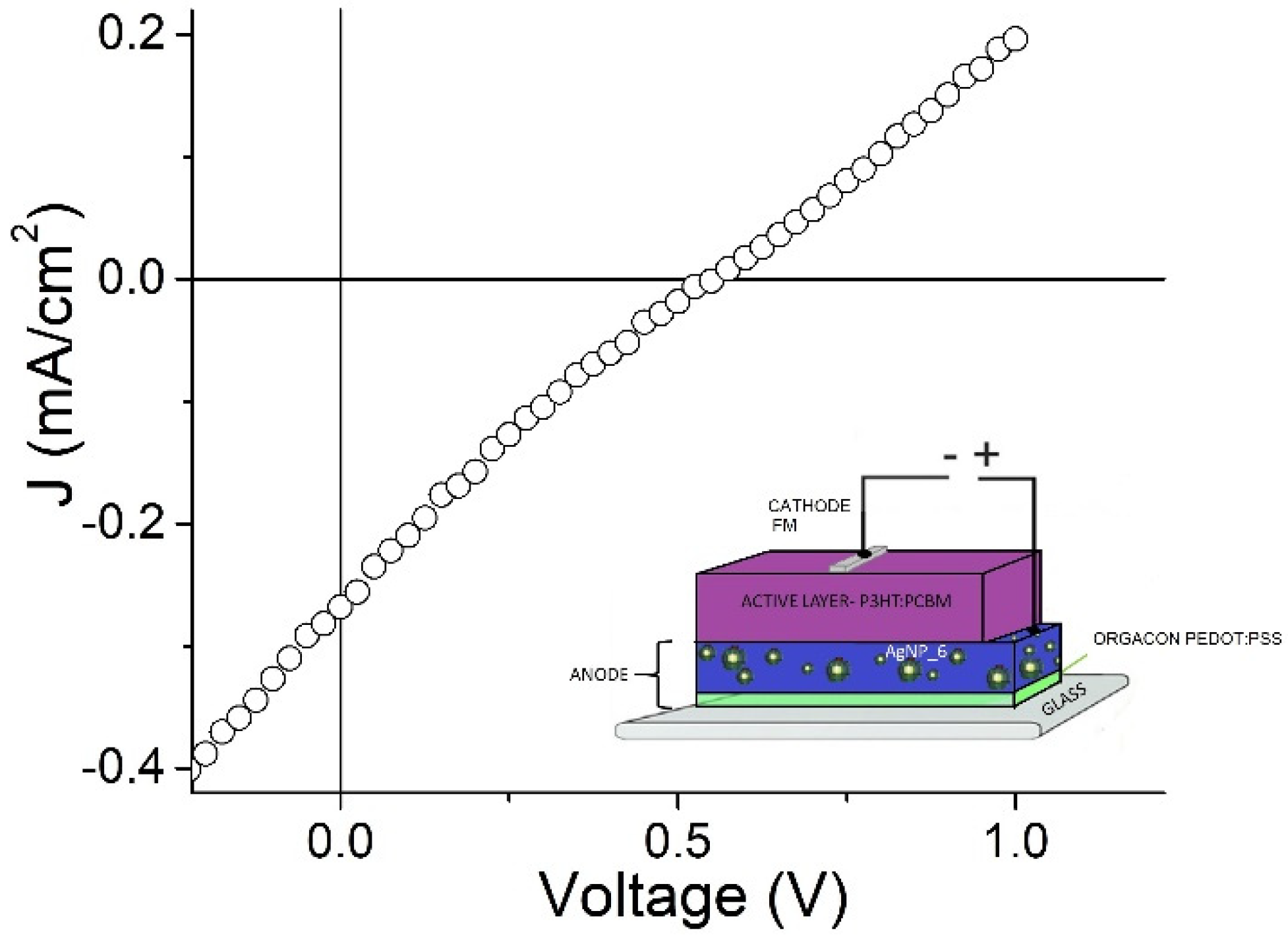 Polymers 15 03675 g006