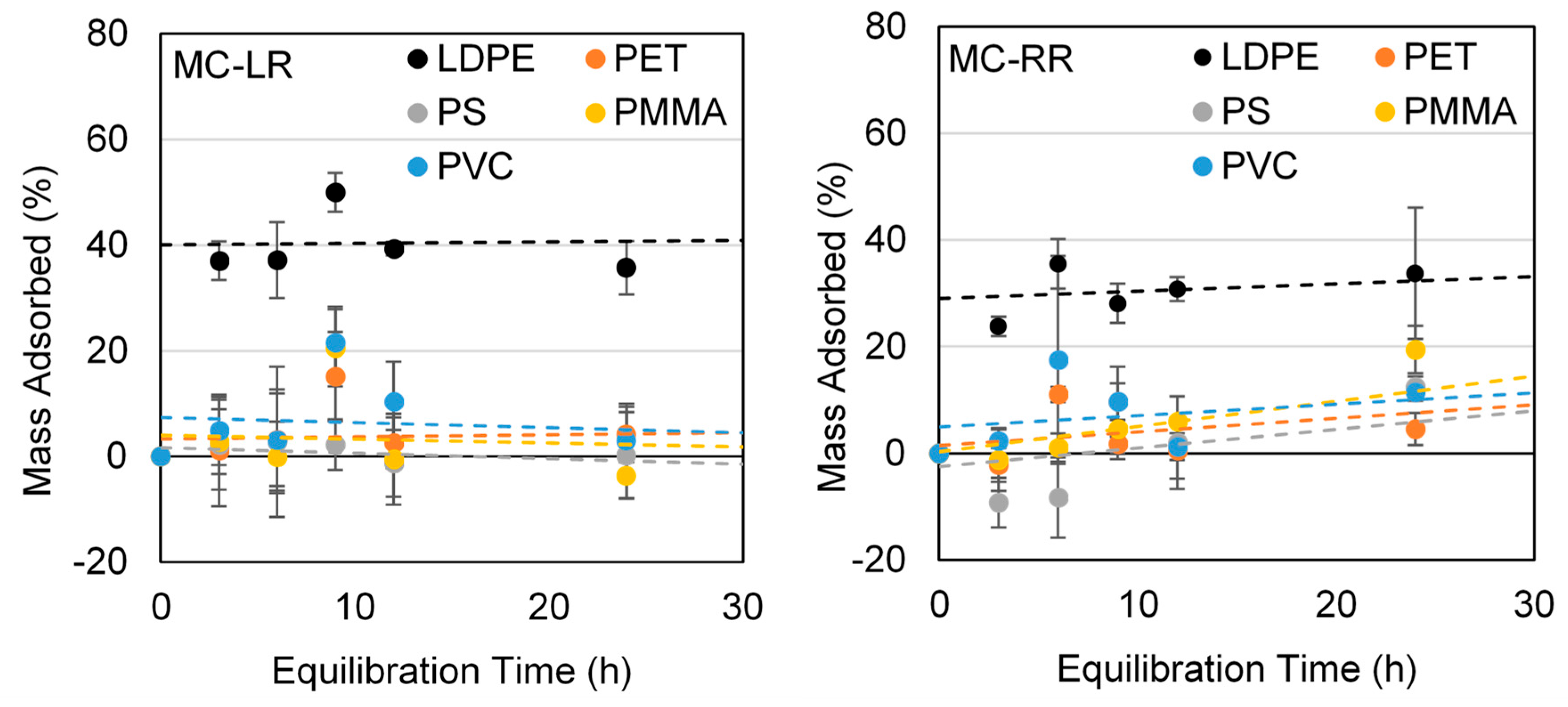 Polymers 15 03676 g006