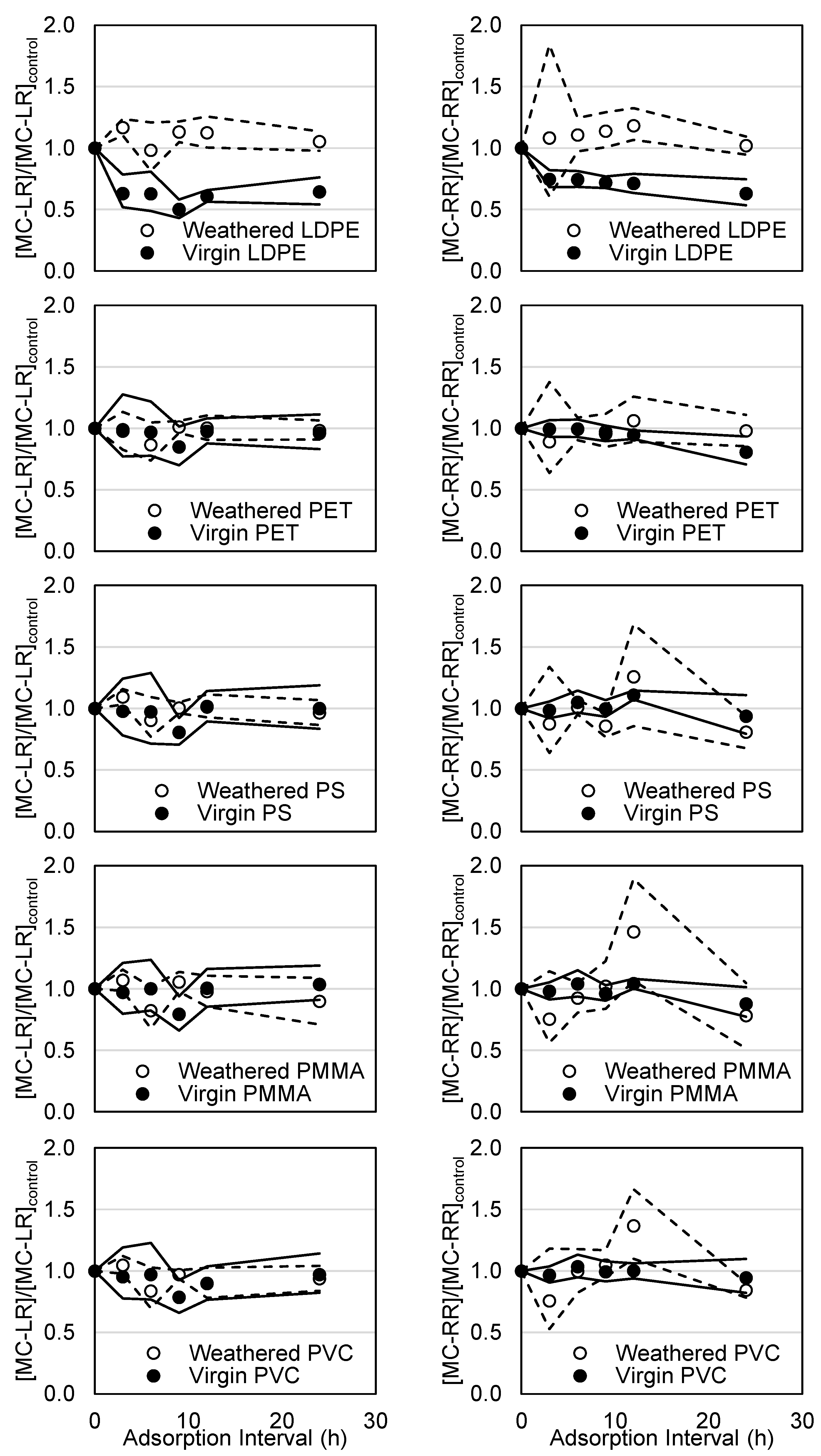 Polymers 15 03676 g007